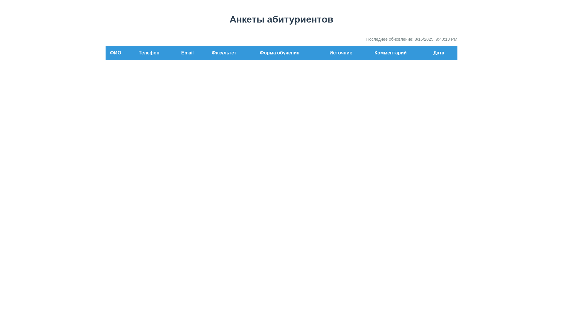 website screenshot of https://anketavure.ru/