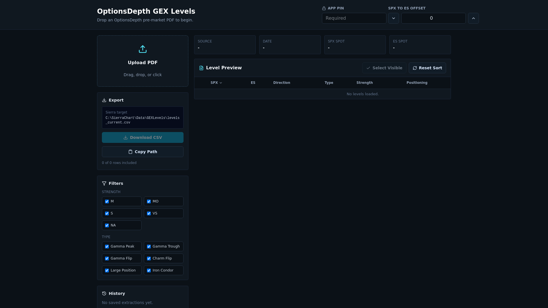 website screenshot of https://optionsflowlevels.pages.dev/