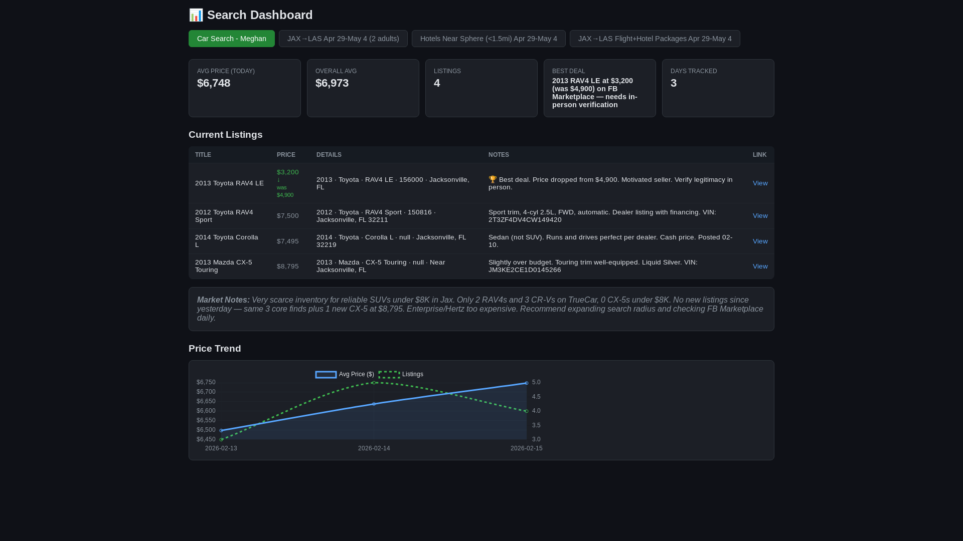 website screenshot of https://search-dashboard-3uo.pages.dev/