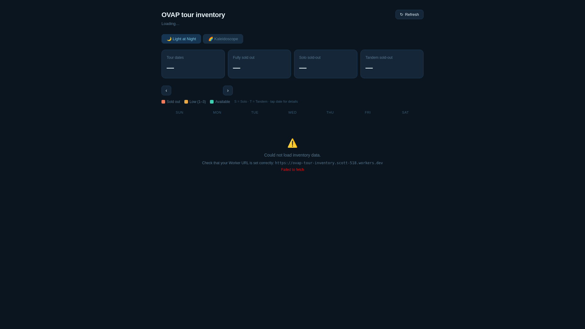 website screenshot of https://ovap-dashboard.pages.dev/
