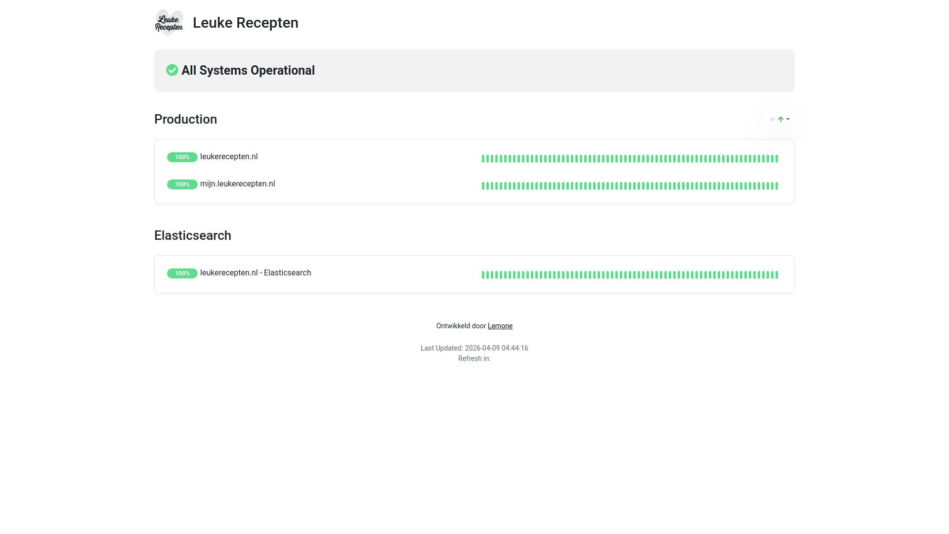 website screenshot of https://status.leukerecepten.nl