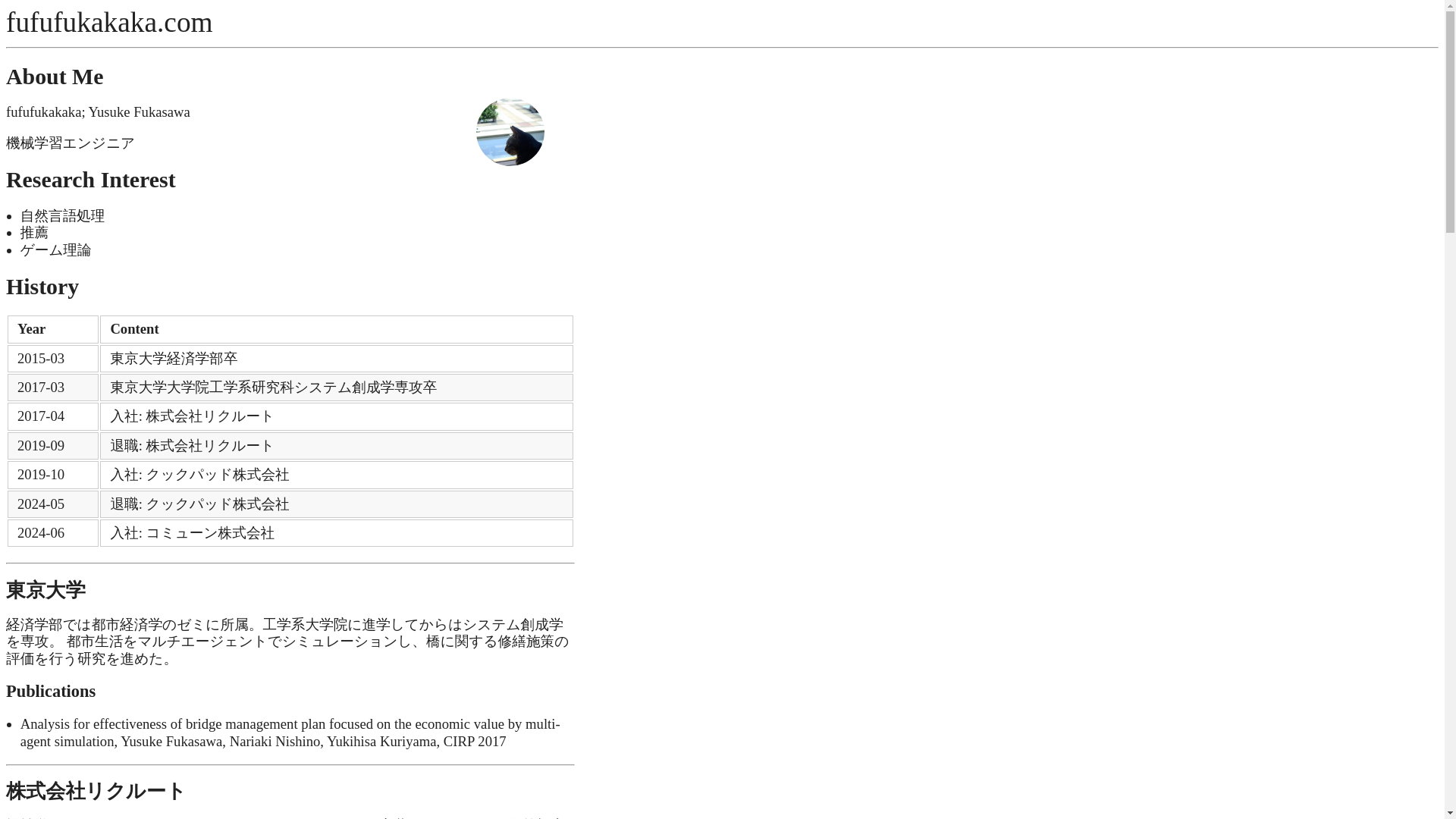 website screenshot of https://fufufukakaka-github-io.pages.dev/