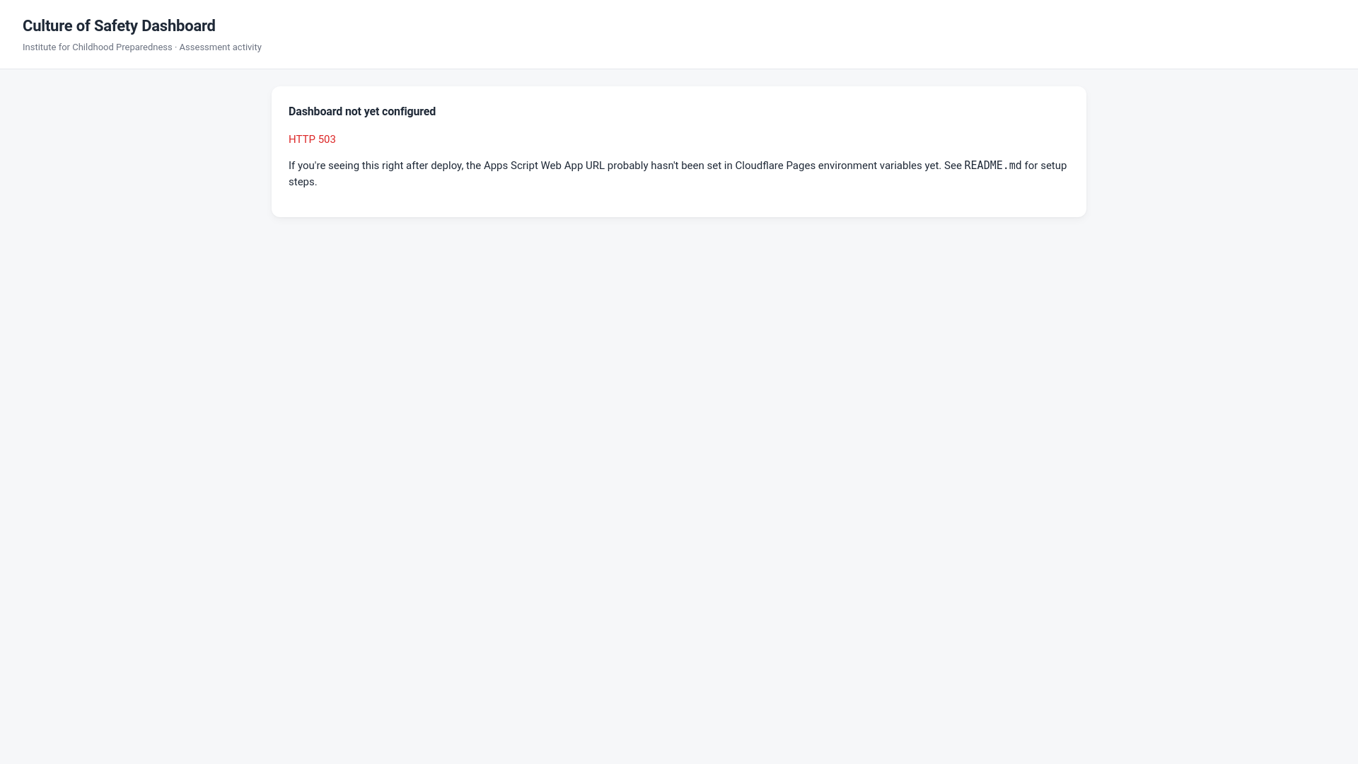 website screenshot of https://cos-dashboard-wgm.pages.dev/