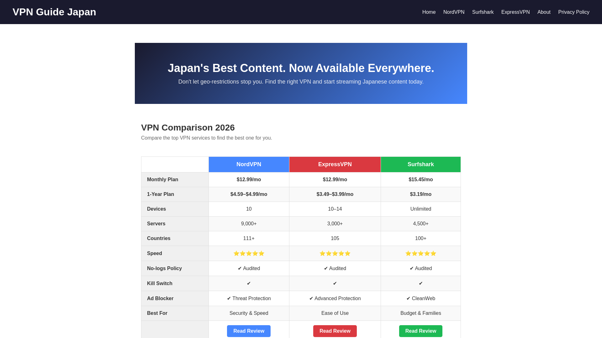 website screenshot of https://vpn-guide-japan.com/
