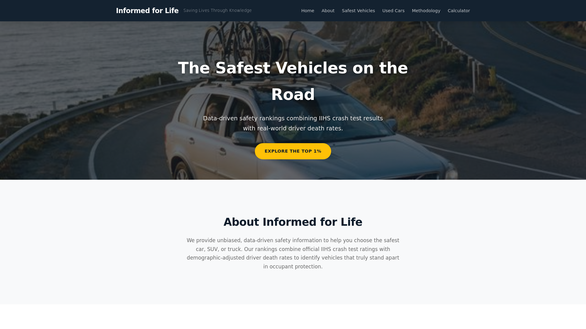 website screenshot of https://informedforlife.pages.dev/