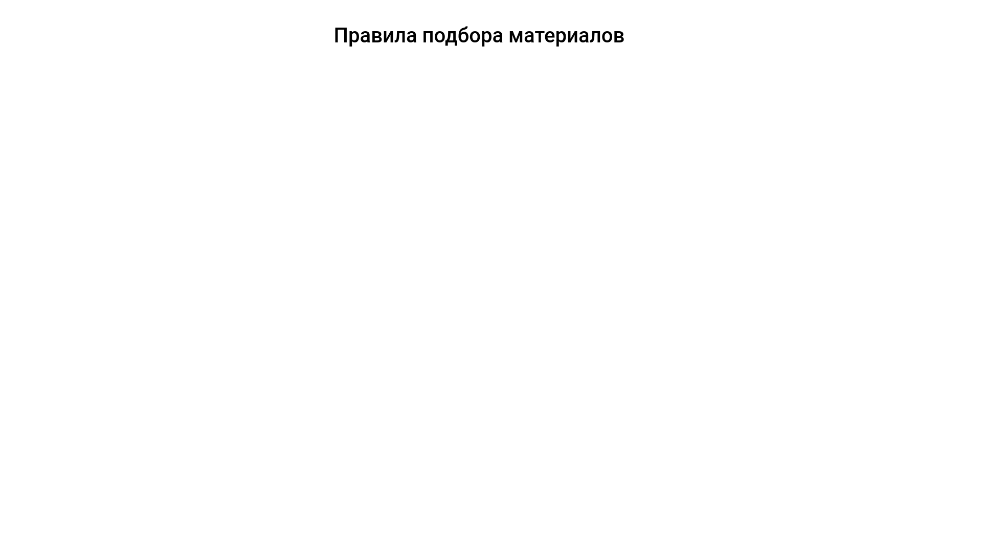 website screenshot of https://pa.pinskdrev.by/modelrules/