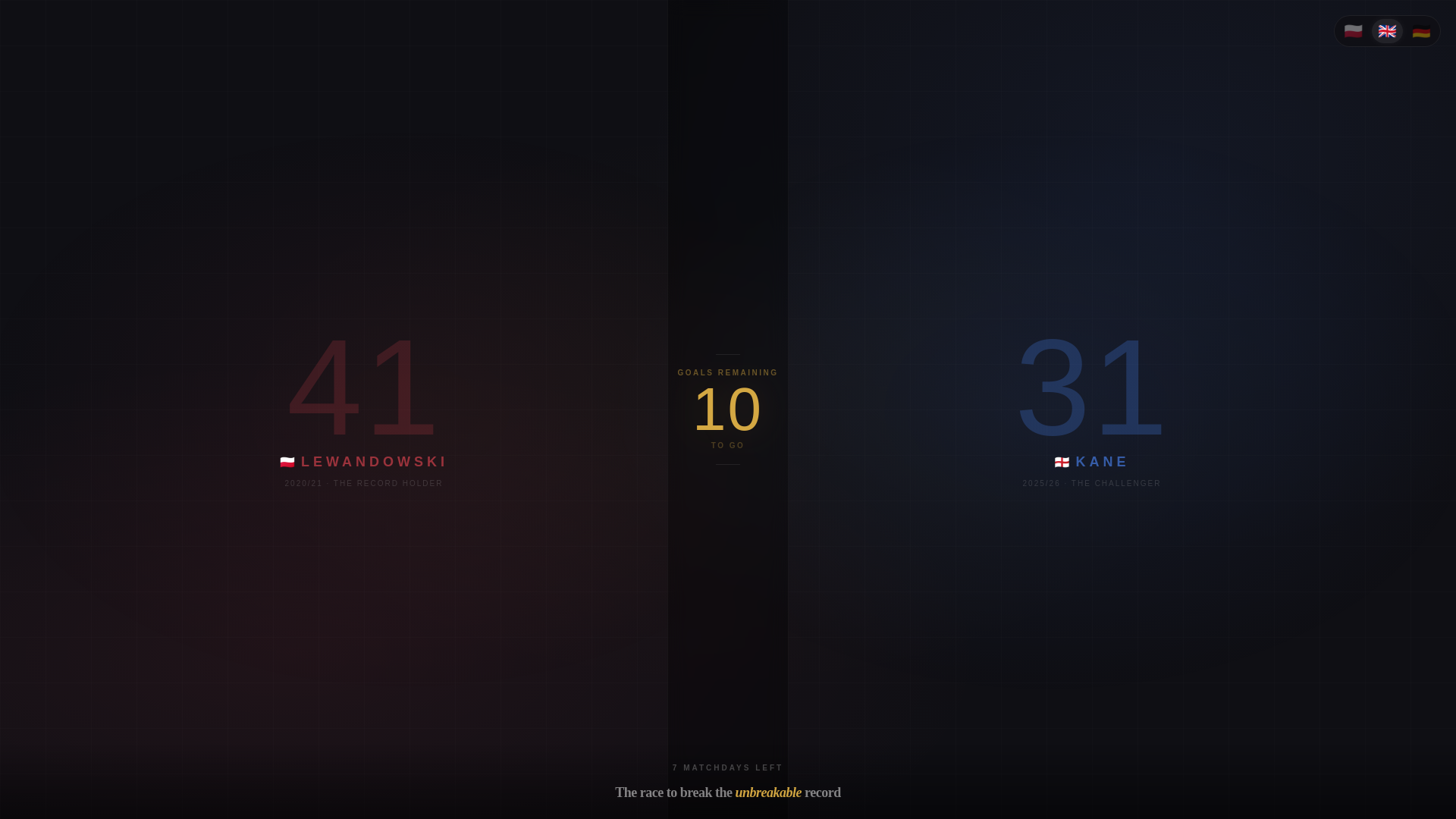 website screenshot of https://lewandowskivskane.com/