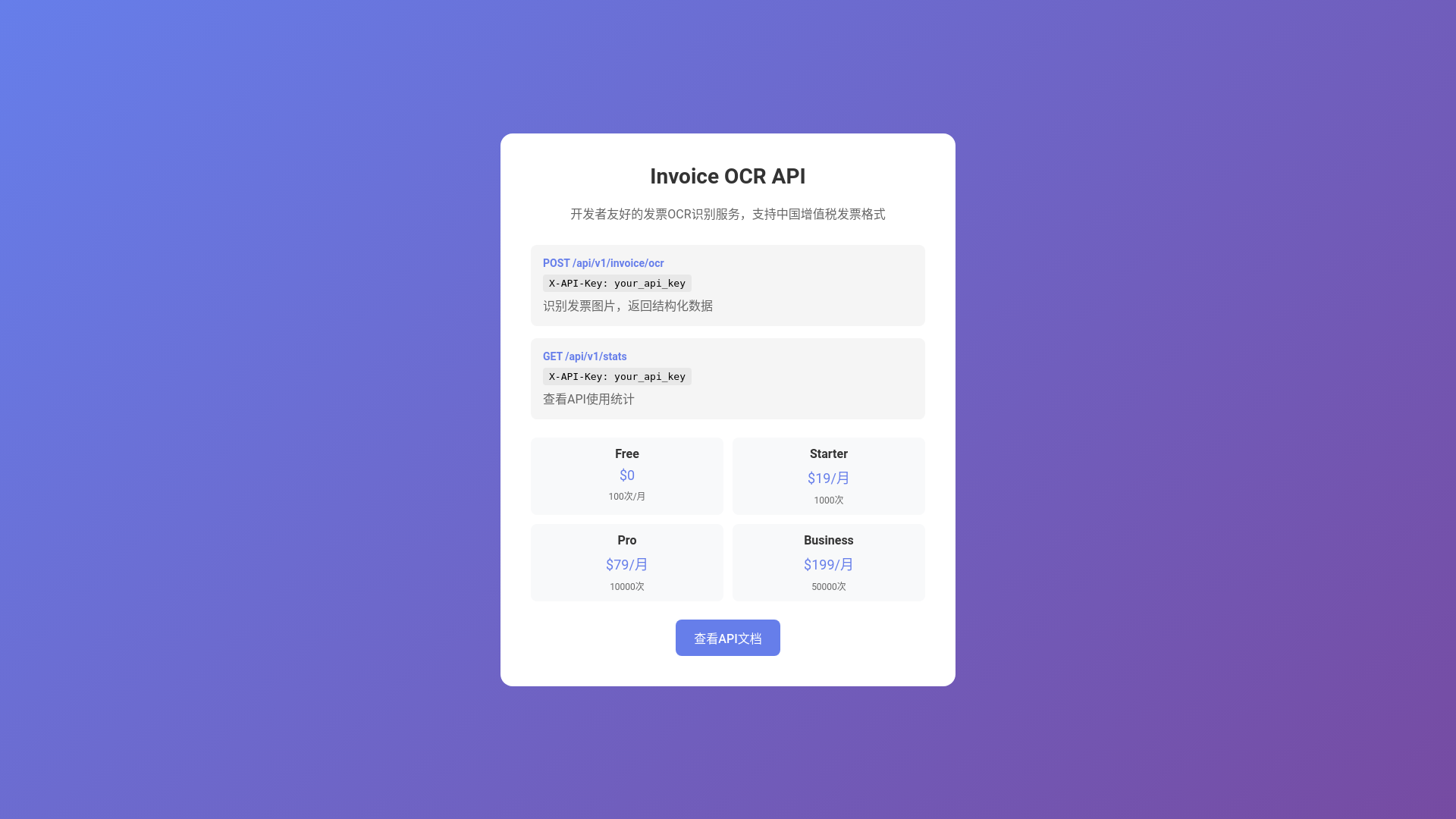 website screenshot of https://invoice-ocr-api.pages.dev/