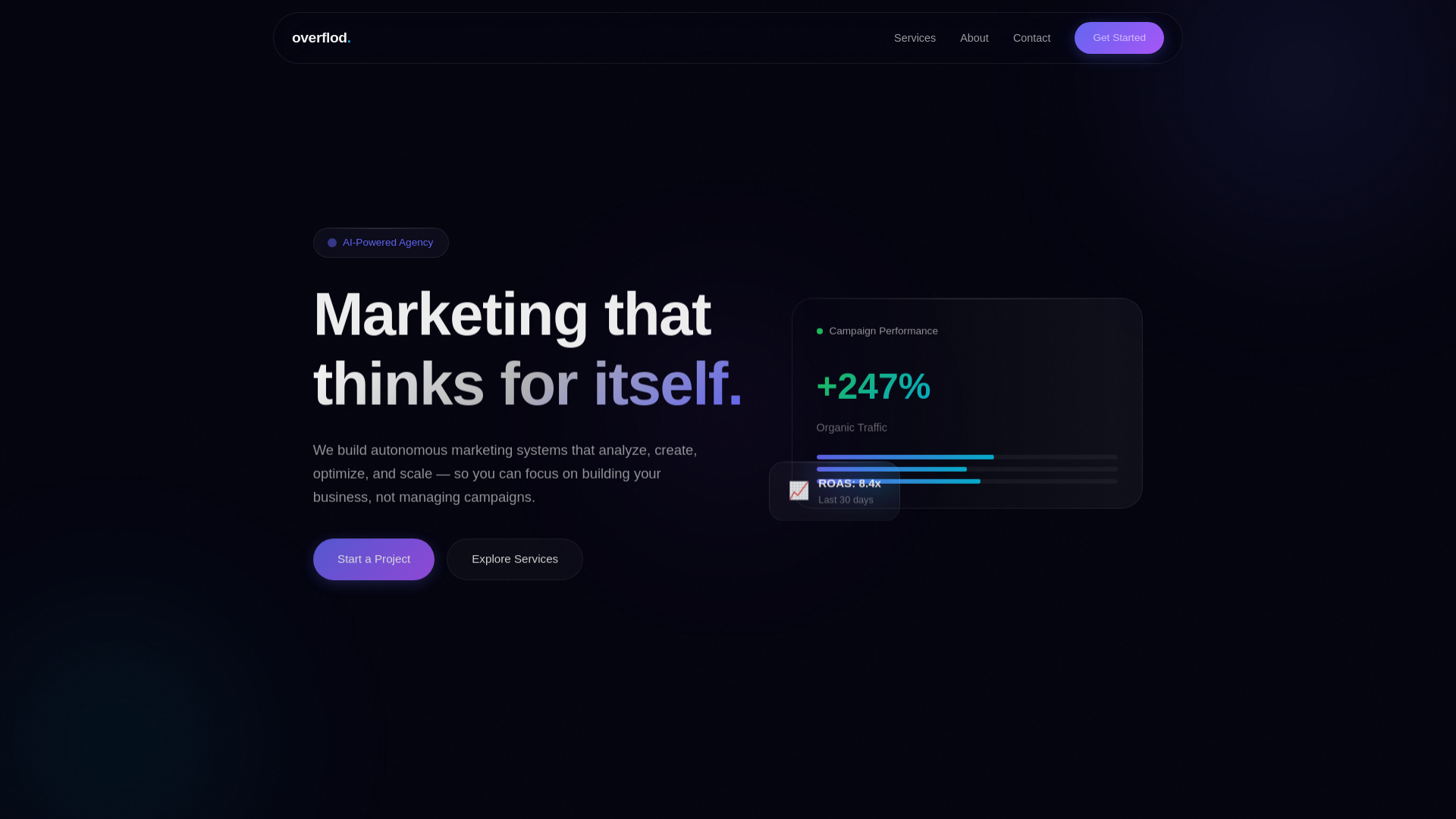website screenshot of https://overflodenterprises.com/