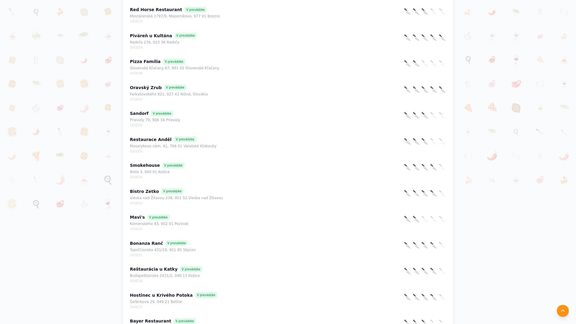 website screenshot of https://restauracienanoze.sk