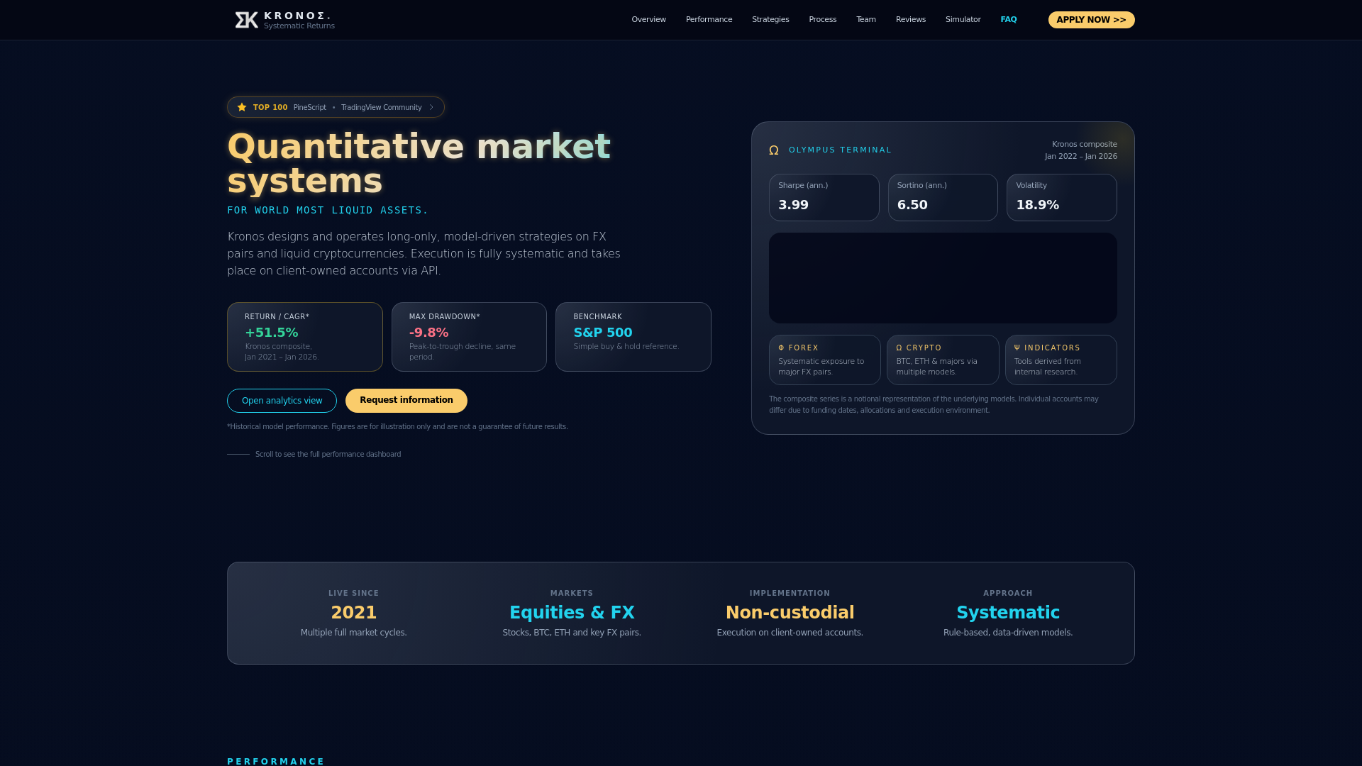 website screenshot of https://kronosnewupdate.pages.dev/
