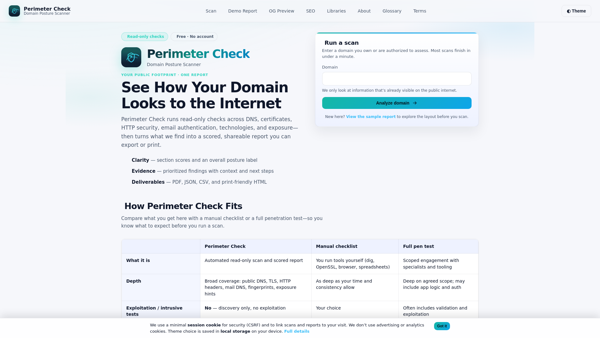website screenshot of https://perimeter-check.com/