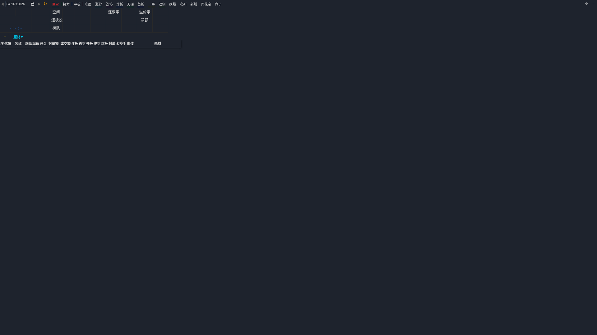 website screenshot of https://idoubaoceshi0408.pages.dev/
