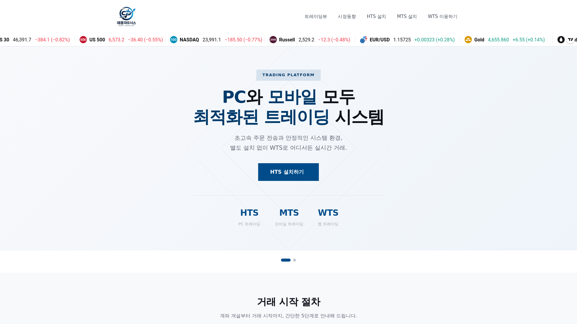 website screenshot of https://chaeumpartners.net/