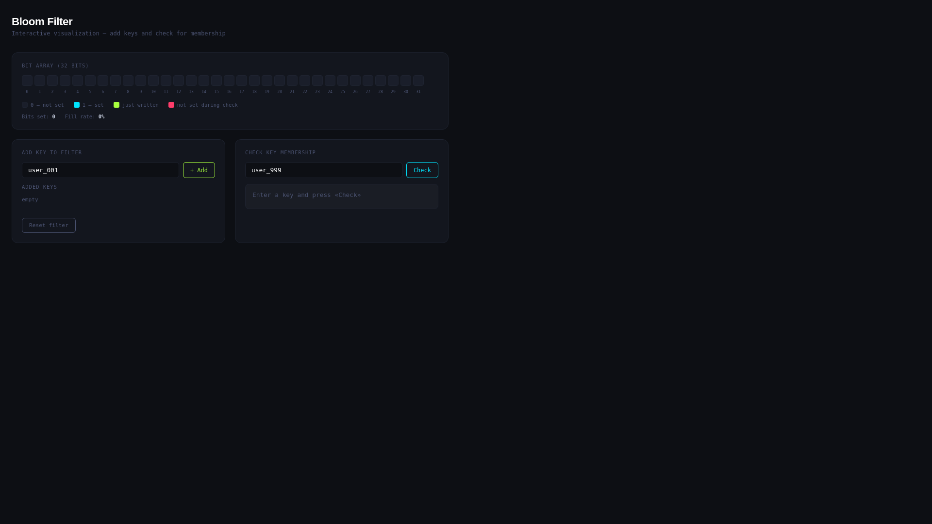 website screenshot of https://bloom-filter.pages.dev/