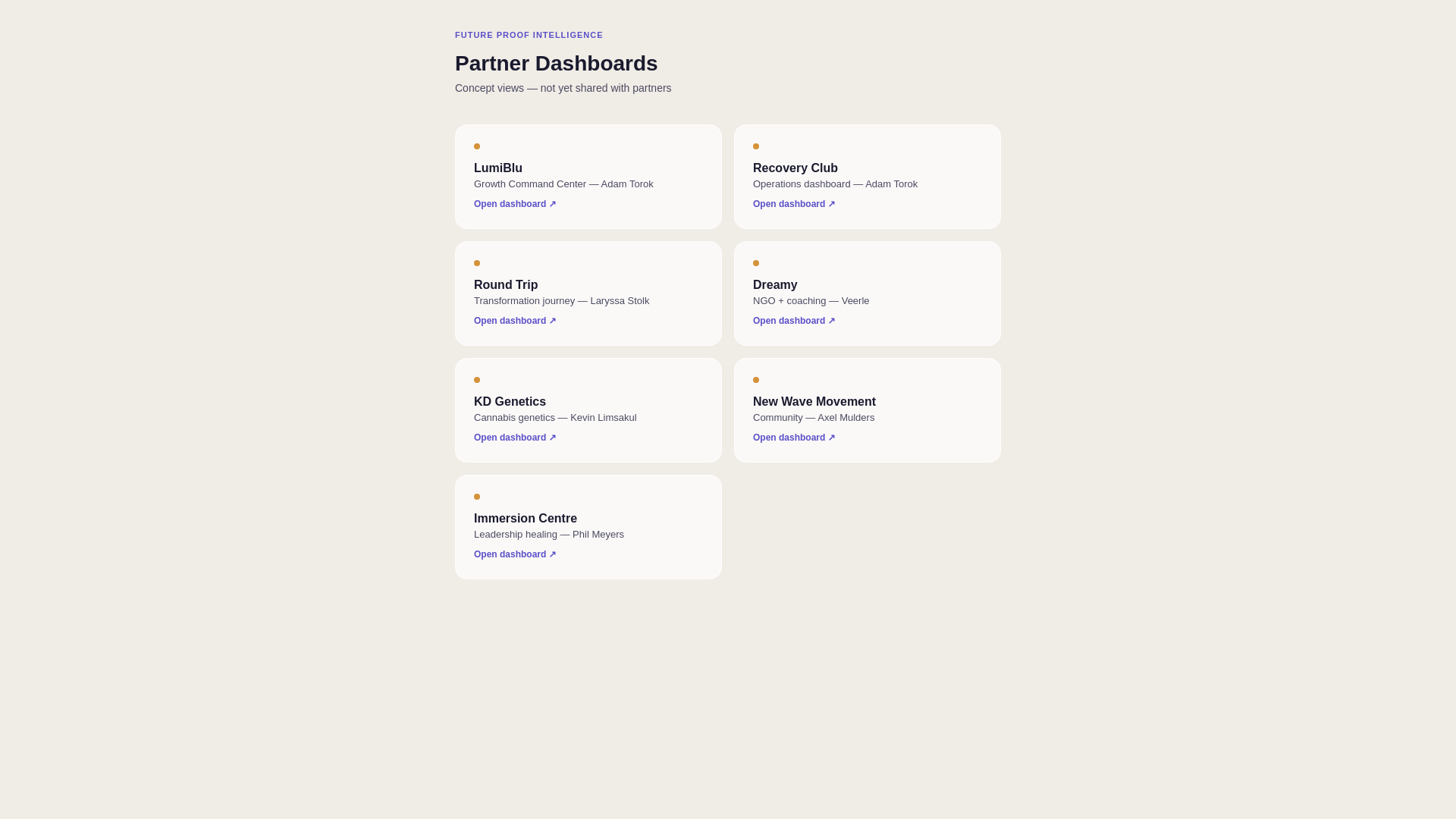 website screenshot of https://fp-partner-dashboards.pages.dev/