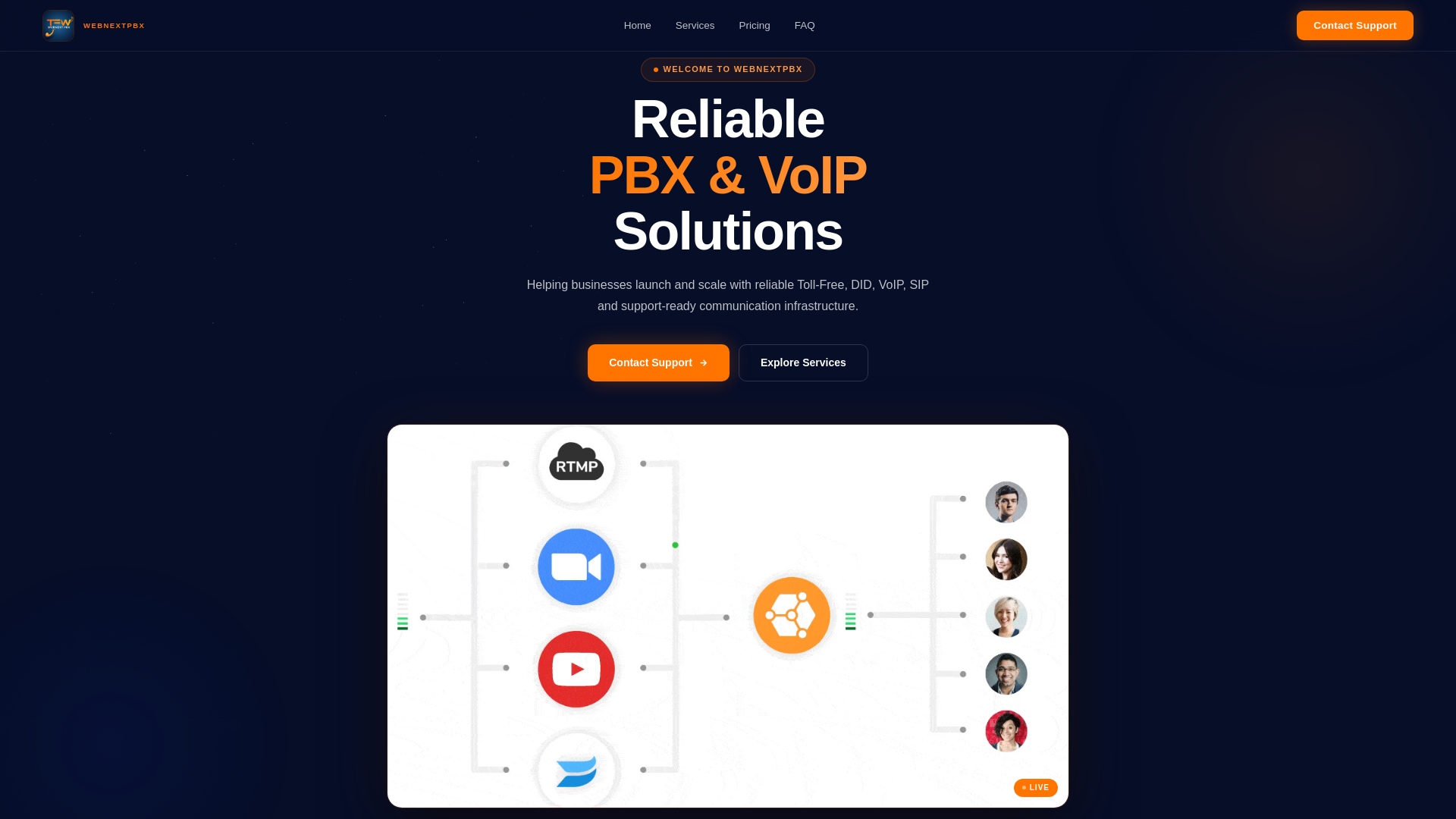website screenshot of https://webnextpbx.com/
