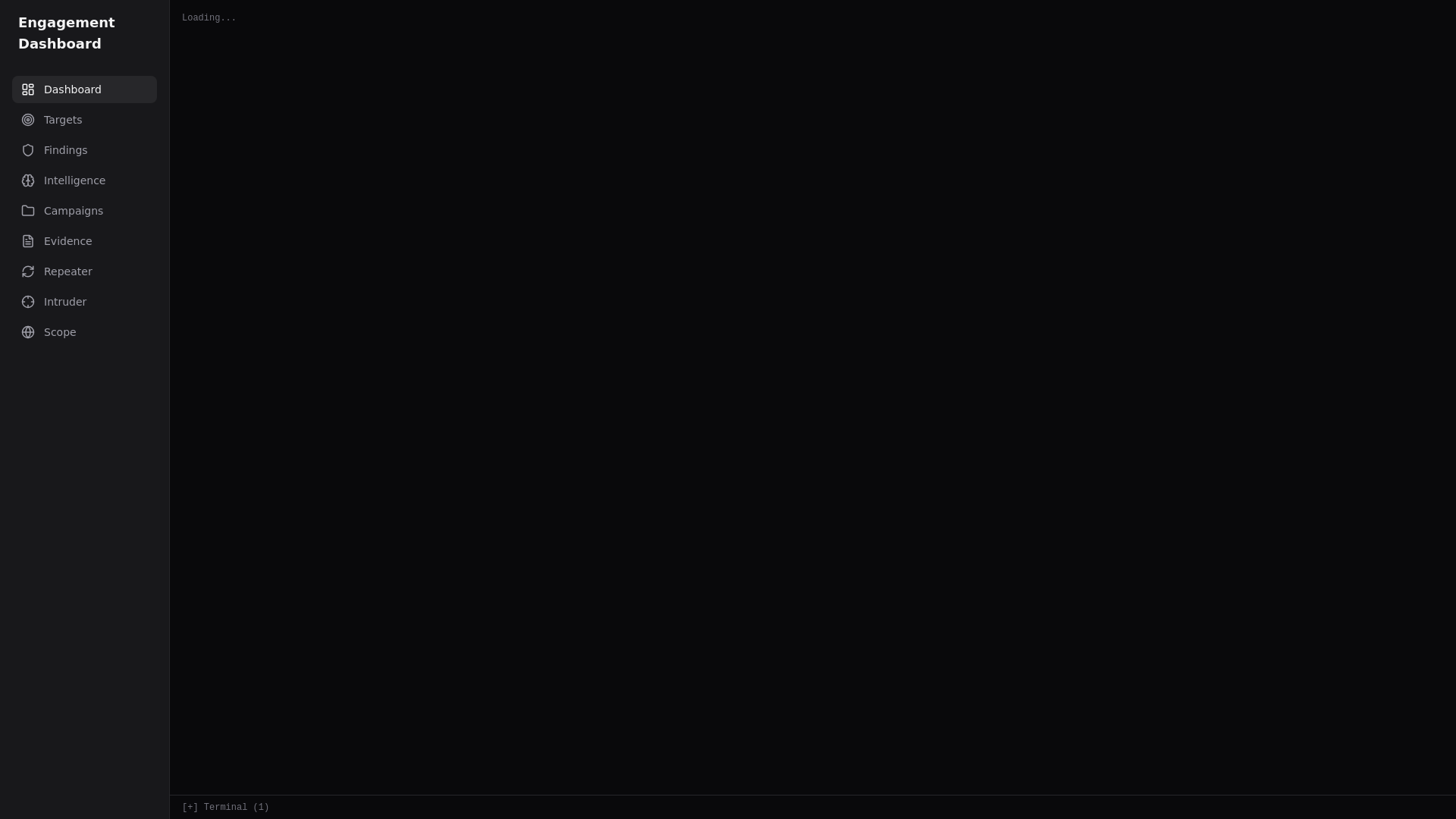 website screenshot of https://security-research.pages.dev/