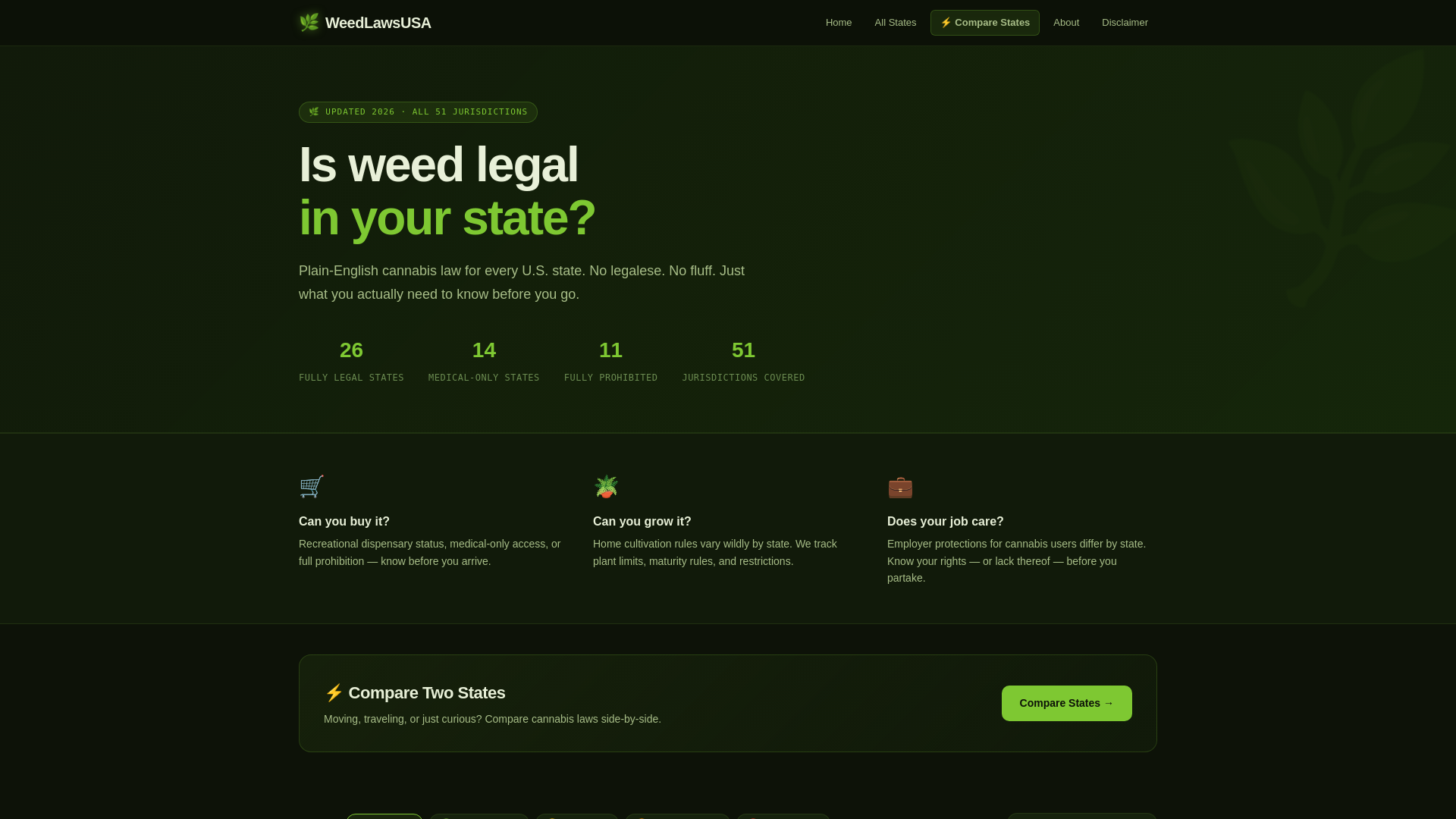 website screenshot of https://weedlawsusa.com/