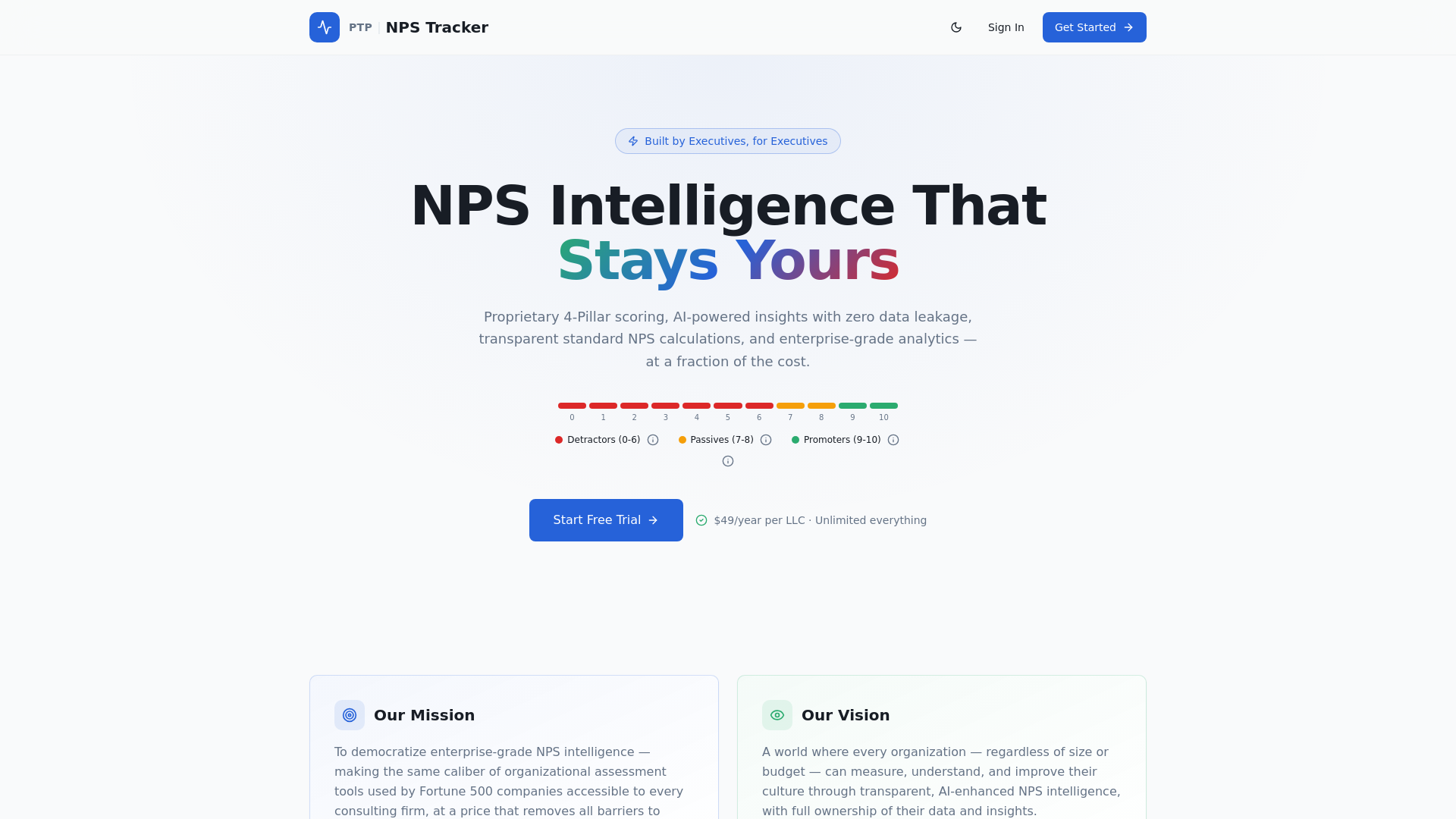 website screenshot of https://ptpnpstracker.com/