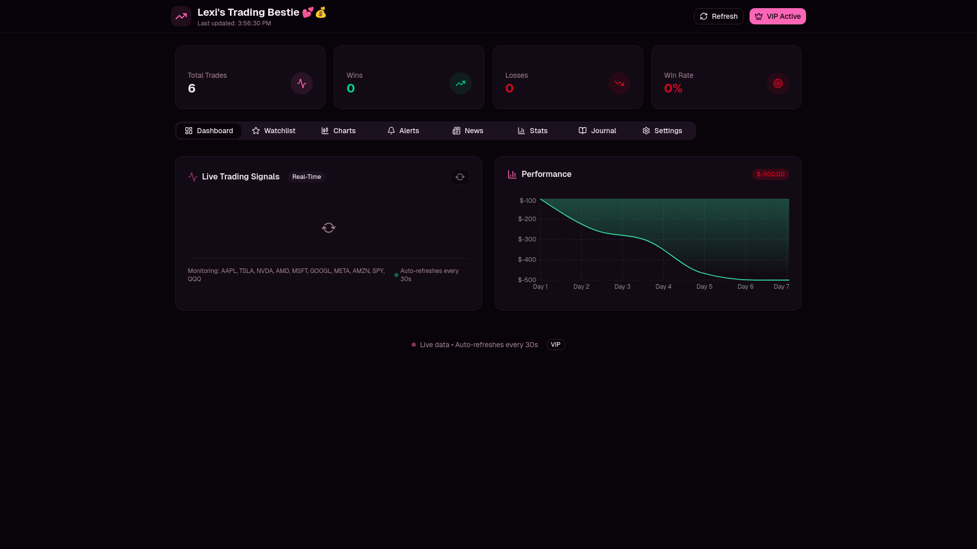 website screenshot of https://lexitradingbestie.com