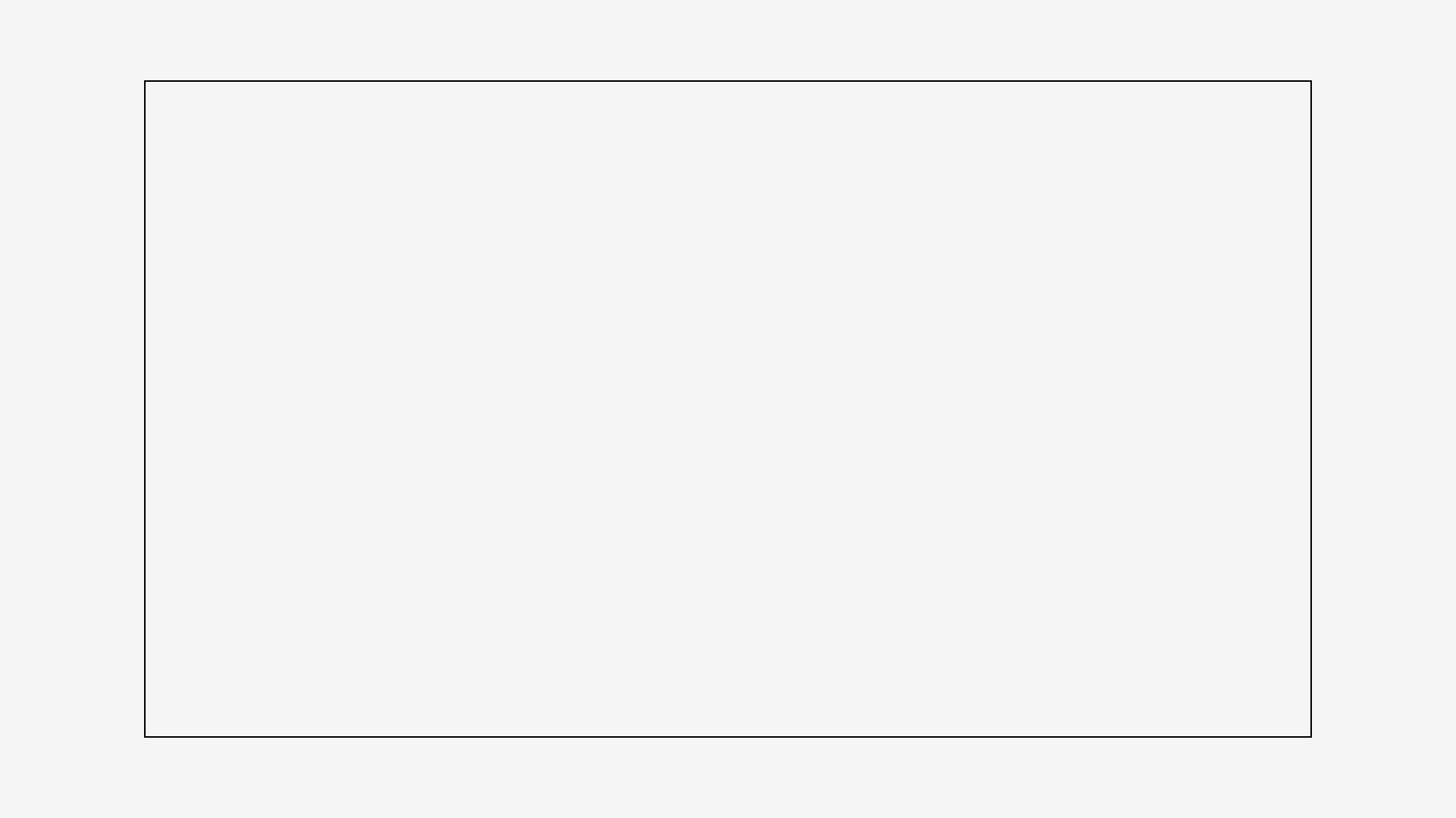 website screenshot of https://asap2tap.pages.dev/
