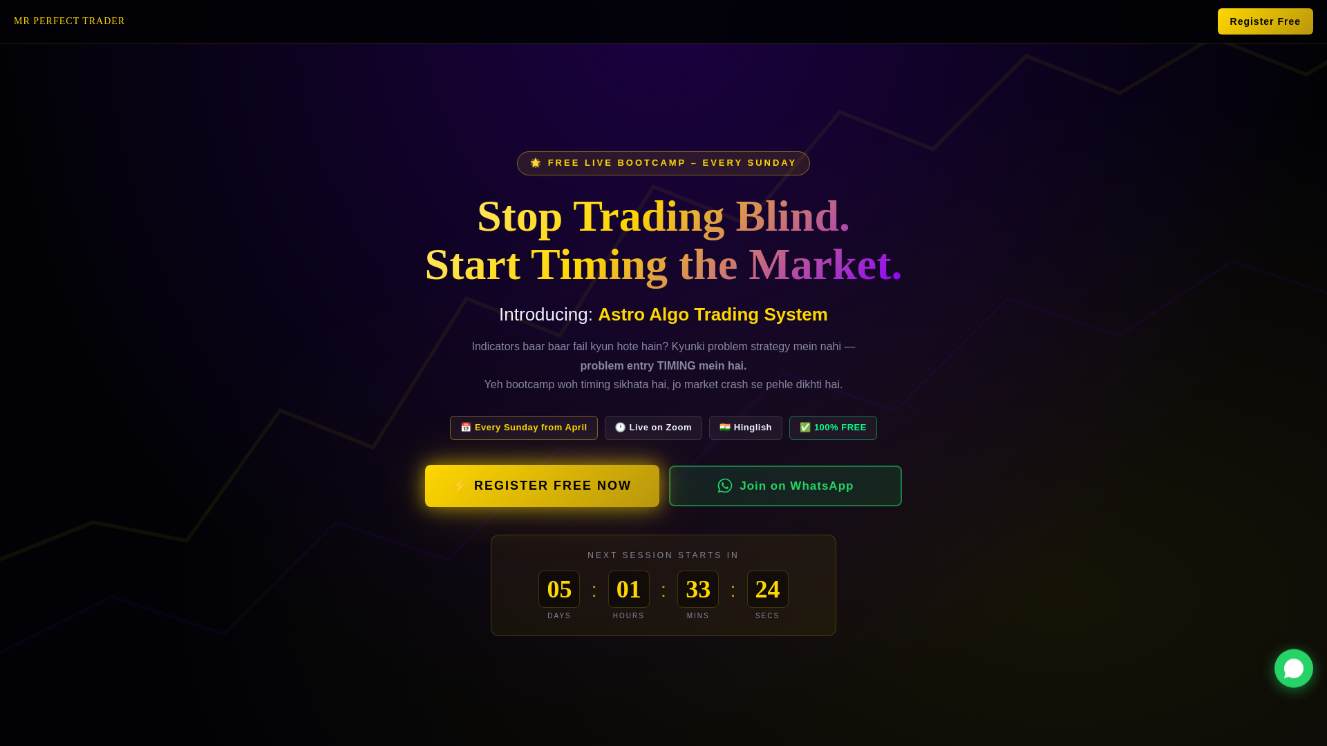 website screenshot of https://mrperfecttraders.in