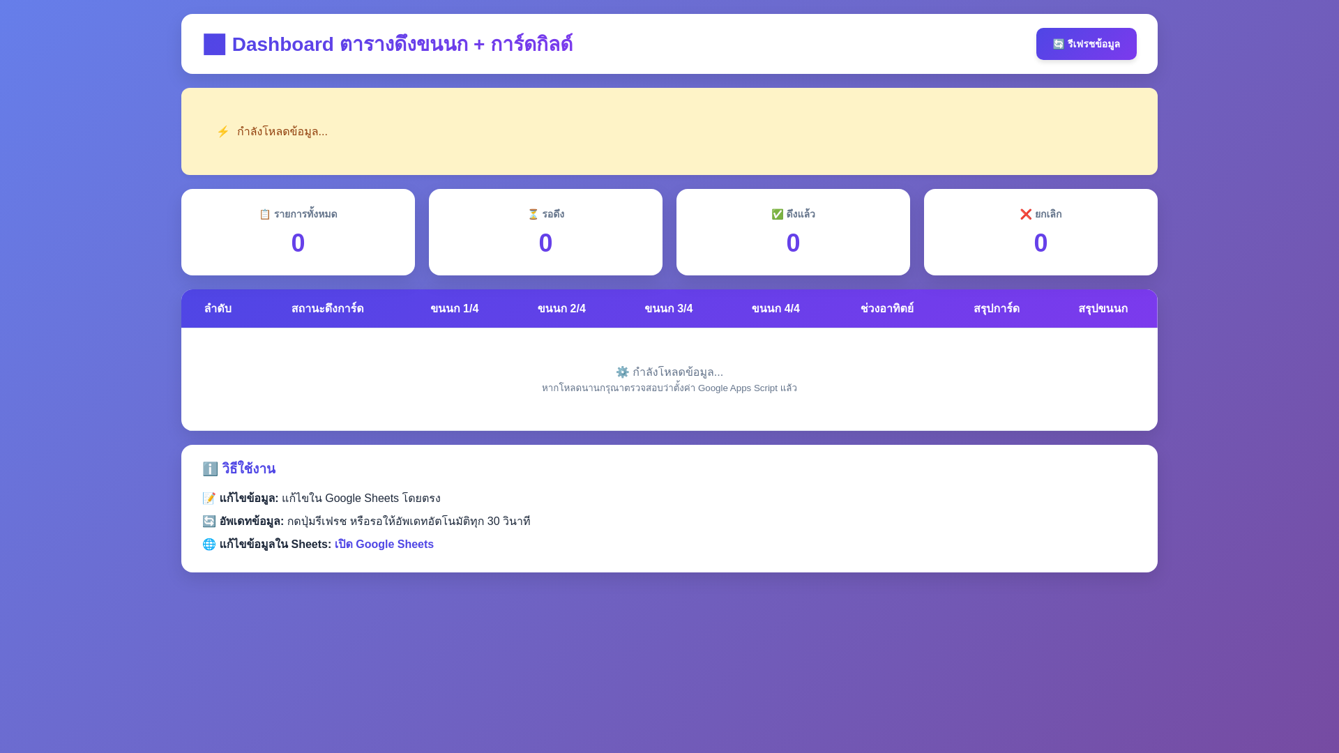 website screenshot of https://recell-dashboard.pages.dev/