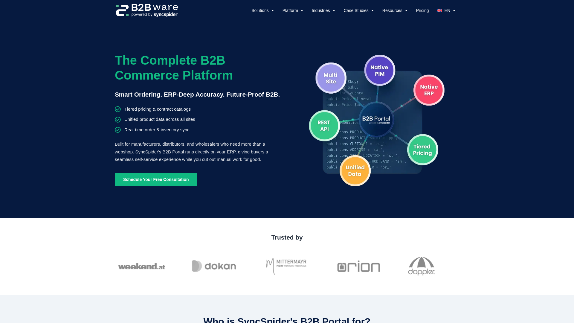 website screenshot of https://b2b-ware-381a0223.pages.dev/