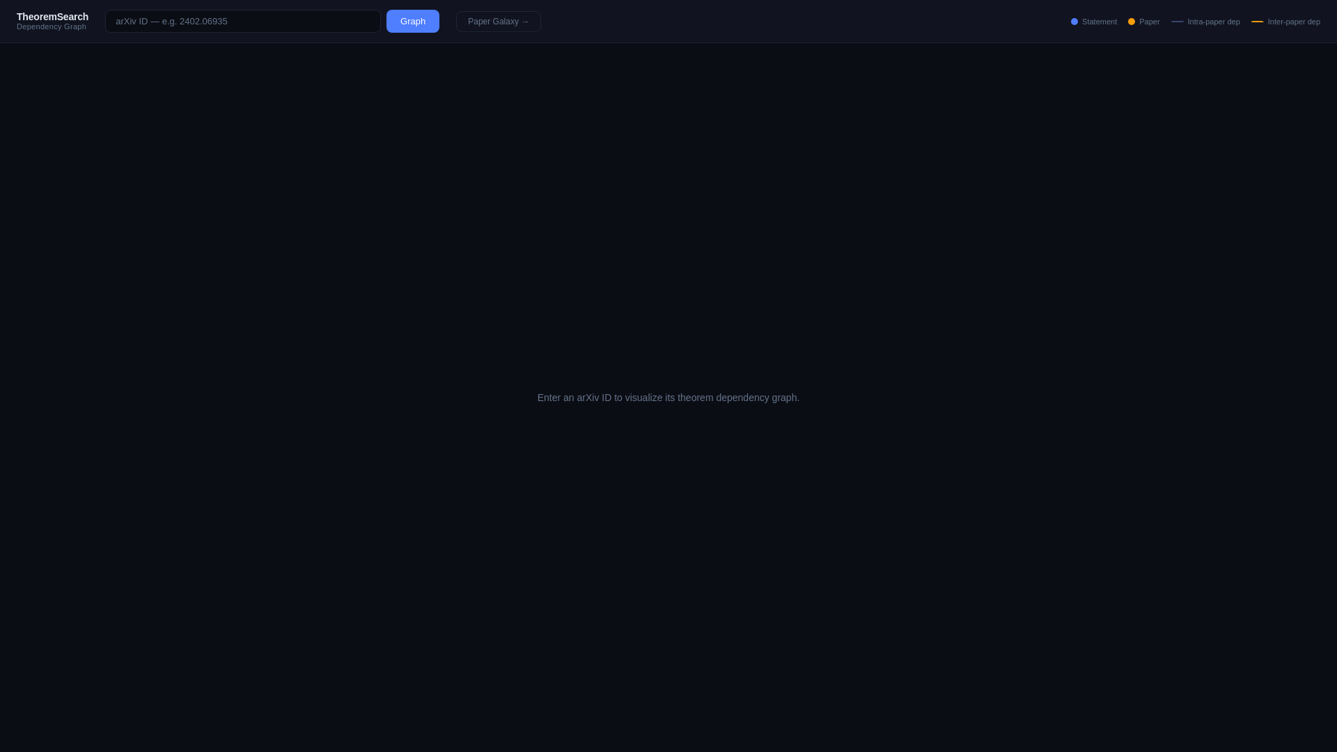website screenshot of https://theoremsearch.pages.dev/