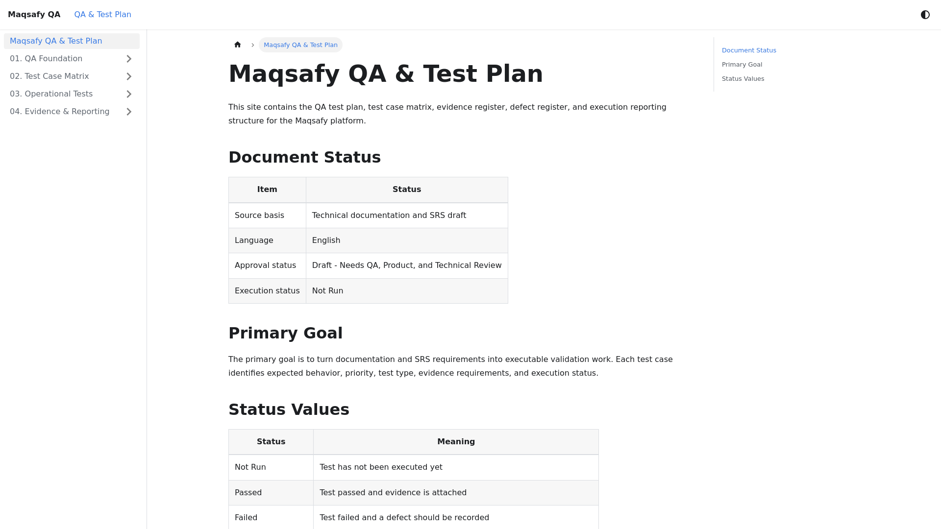 website screenshot of https://maqsafy-qa-testplan.pages.dev/