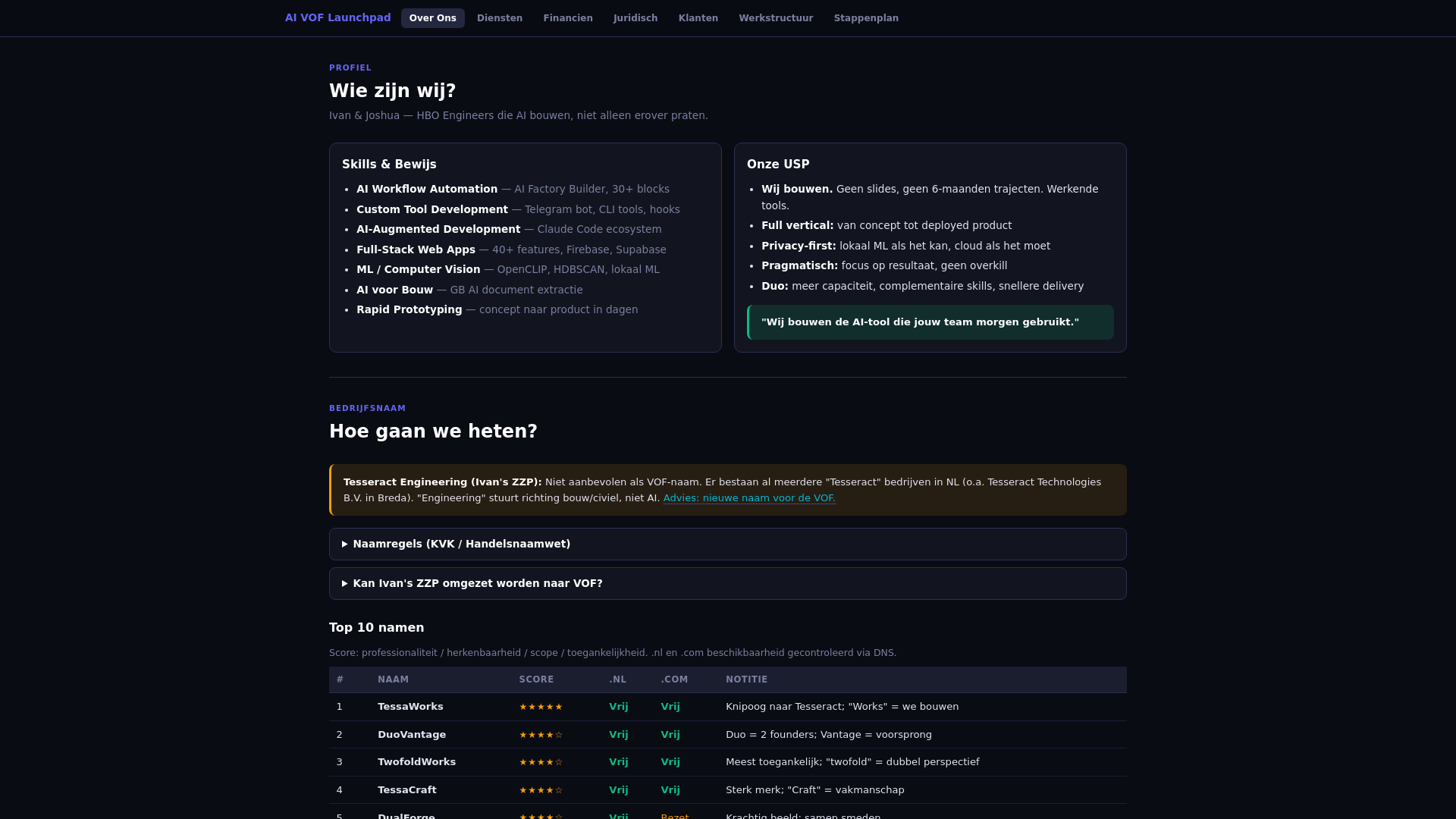 website screenshot of https://ai-innovation-vof.pages.dev/