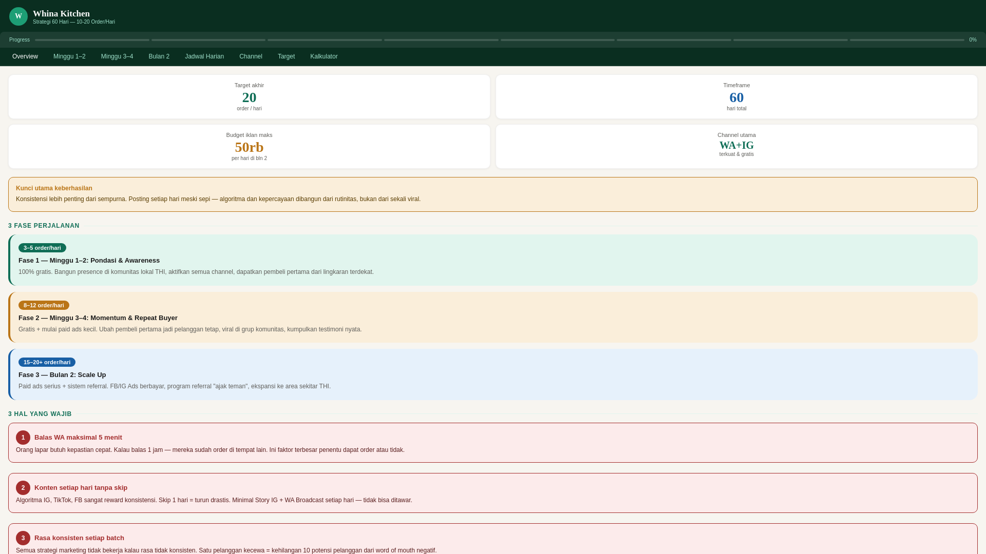 website screenshot of https://eksekusi-whina.pages.dev/