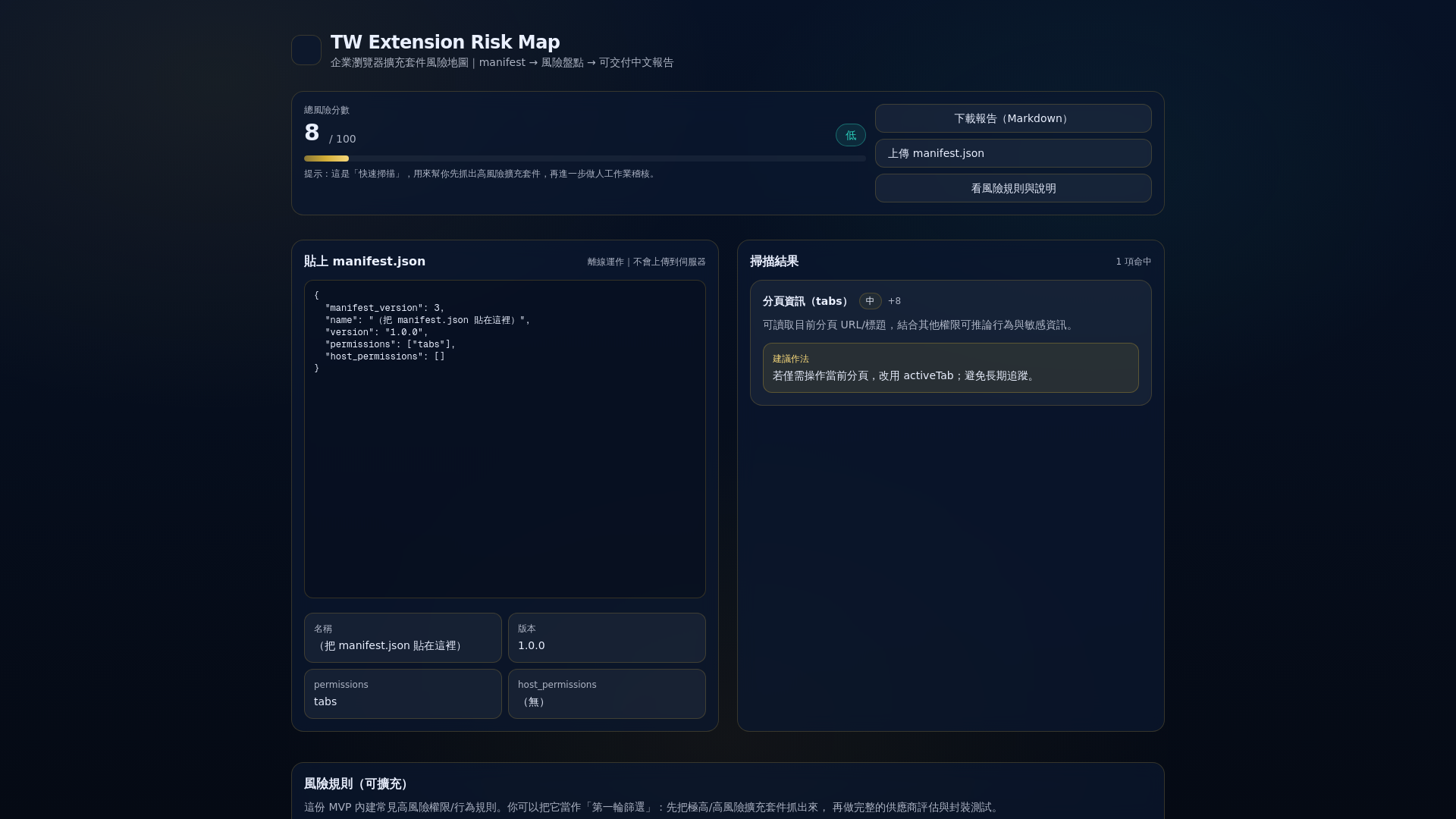 website screenshot of https://tw-extension-risk-map.pages.dev/