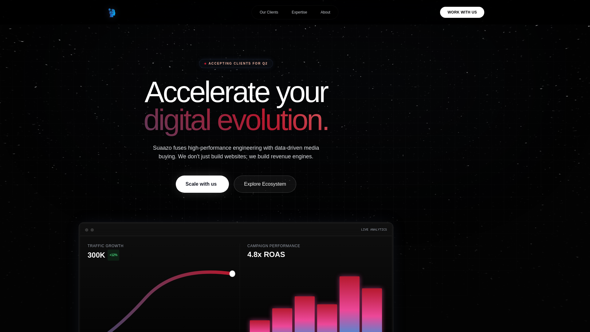 website screenshot of https://suaazoooo.pages.dev/