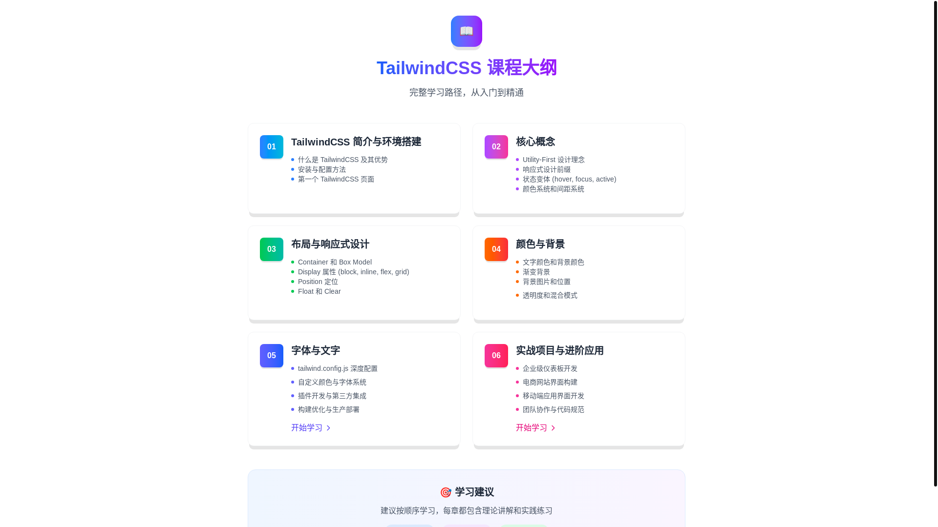 website screenshot of https://ilearntoday.org/