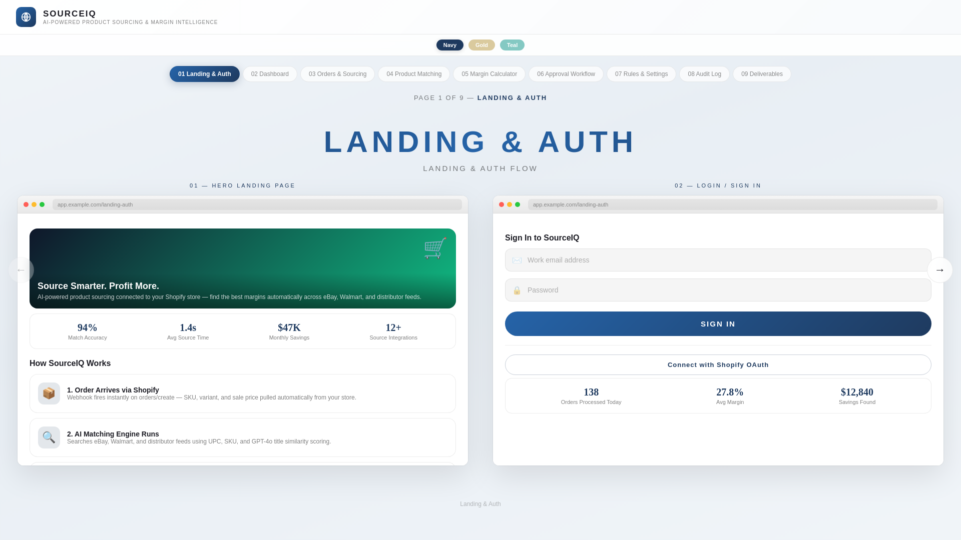 website screenshot of https://sourceiq-8sb9.pages.dev/