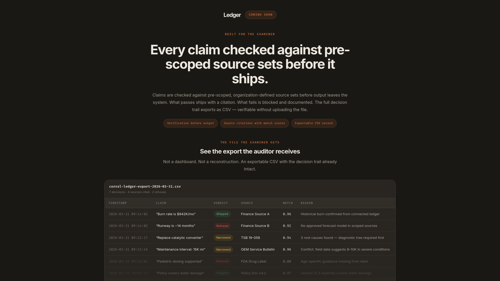 website screenshot of https://ledgerai.software/