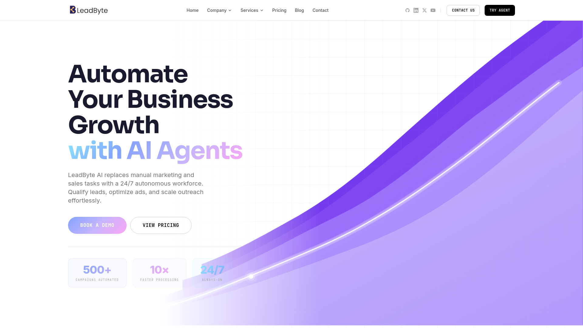 website screenshot of https://leadbyte-website.pages.dev/