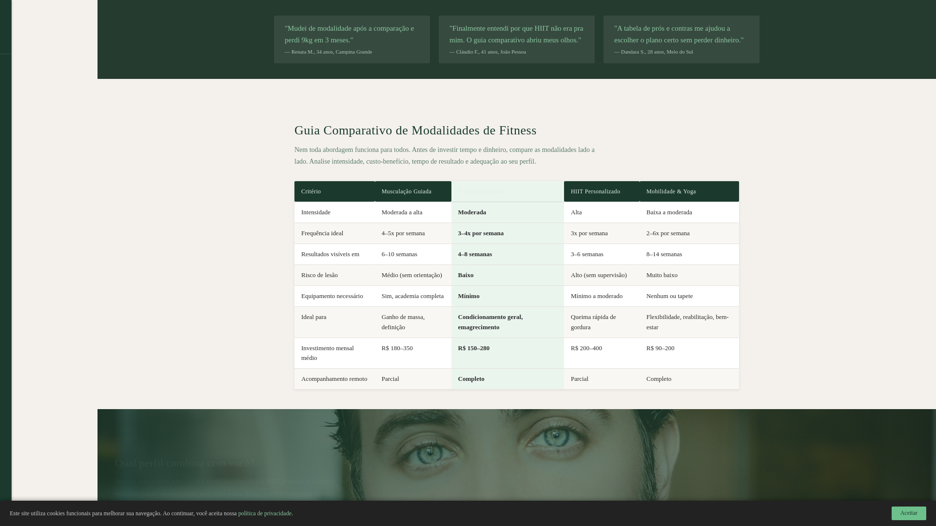 website screenshot of https://trustworthyfittech.shop/