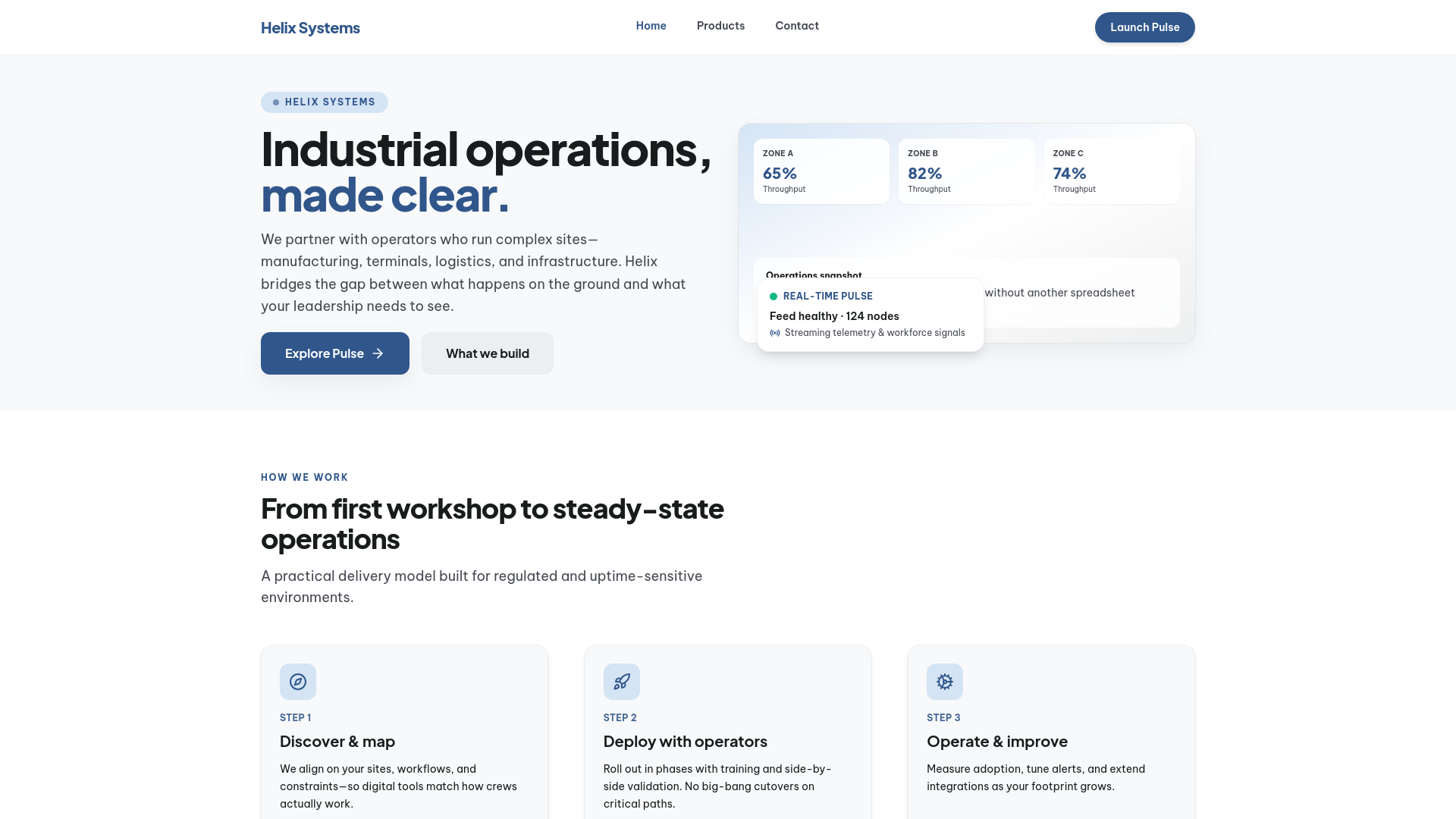 website screenshot of https://helixsystems.ca/