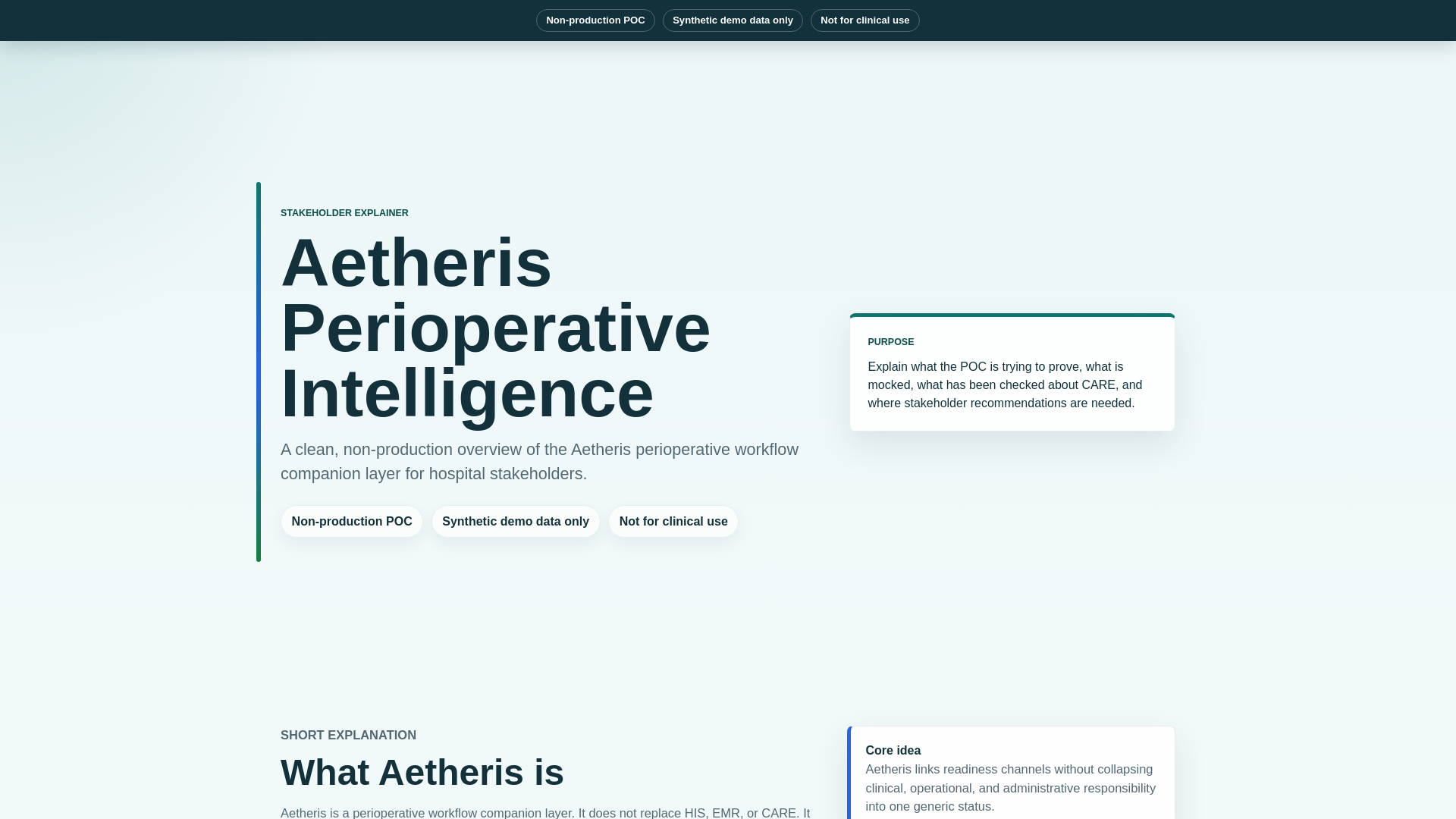 website screenshot of https://aetheris-perioperative-intelligence.pages.dev/