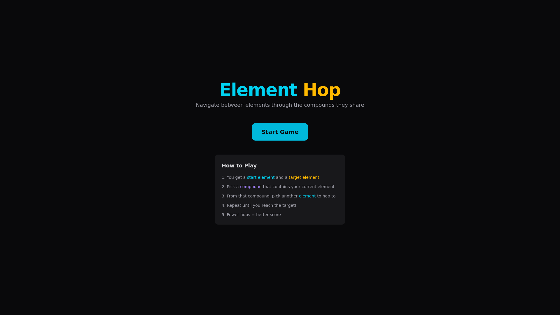 website screenshot of https://element-hopping-game.pages.dev/