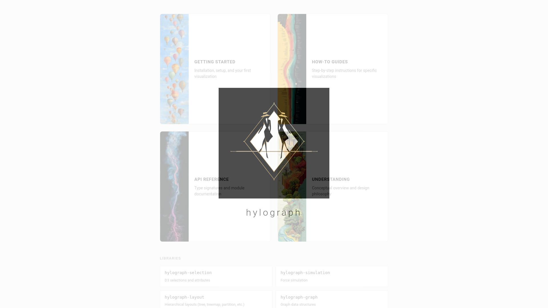 website screenshot of https://hylograph-sites.pages.dev/