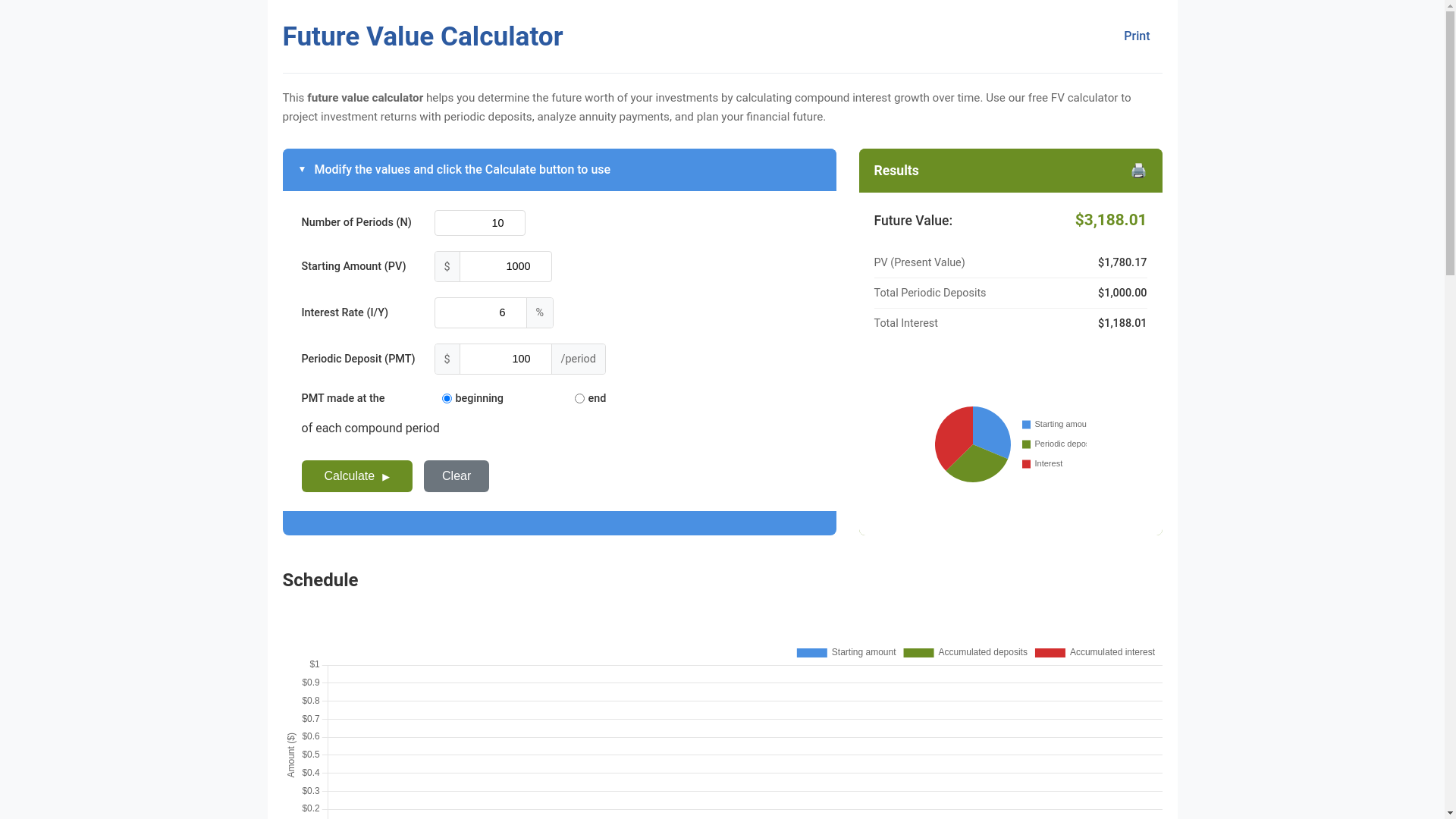 website screenshot of https://futurevaluecalculator-4z9.pages.dev/
