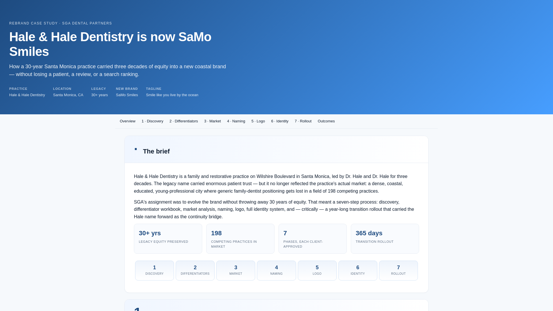 website screenshot of https://sga-case-studies.pages.dev/