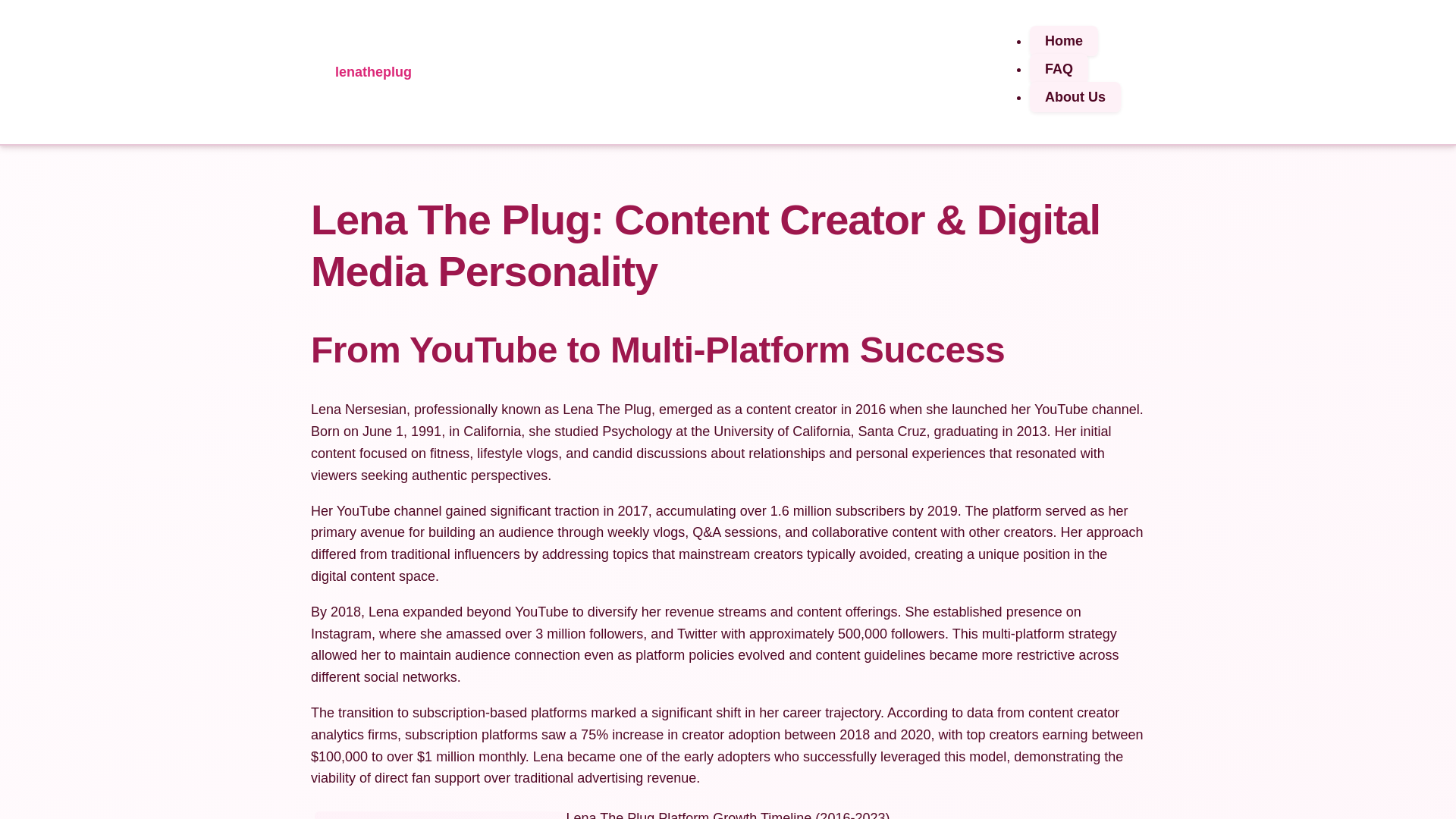 website screenshot of https://lenatheplug-xyz.pages.dev/