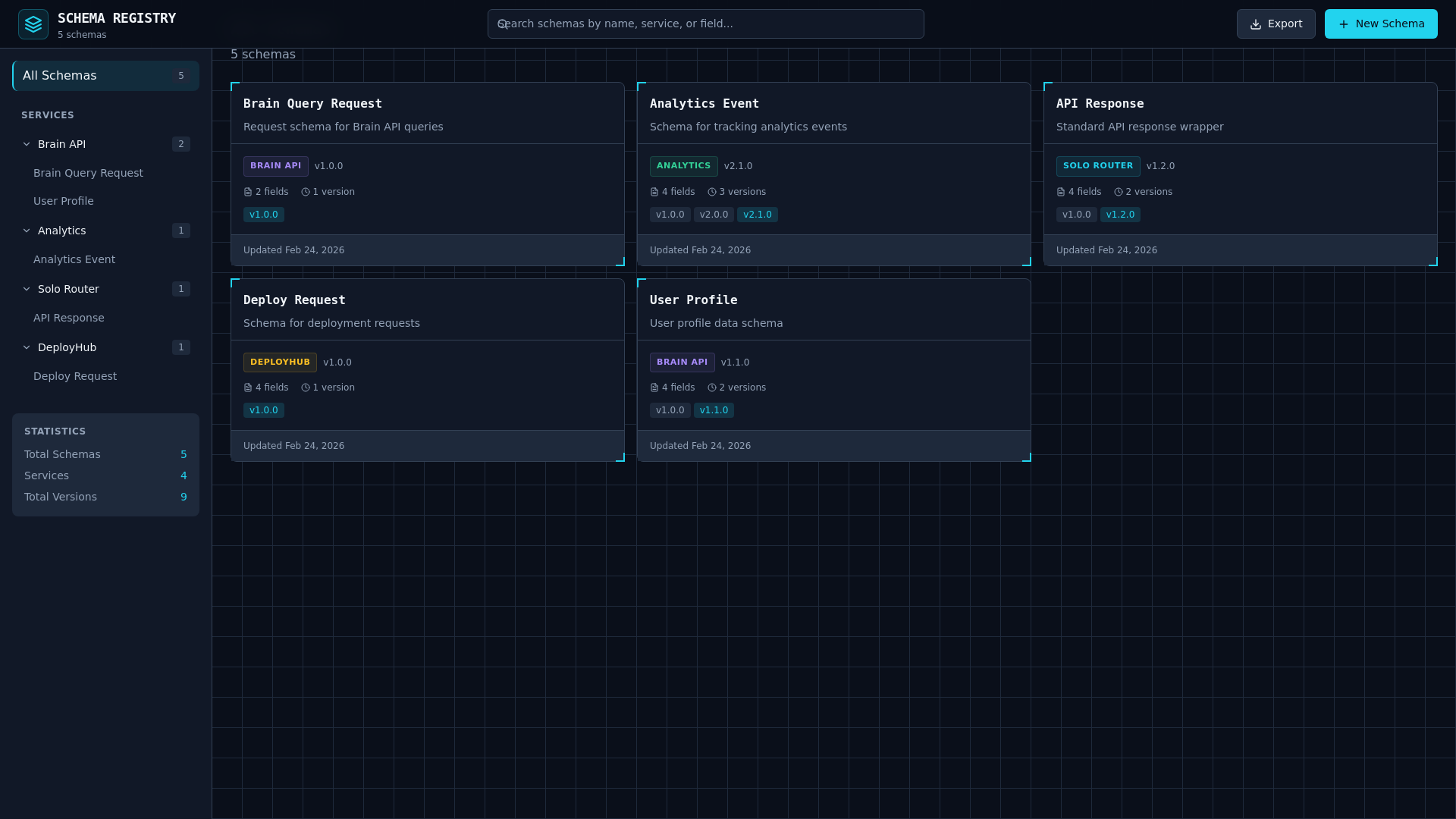 website screenshot of https://mvp-schema-registry.pages.dev/