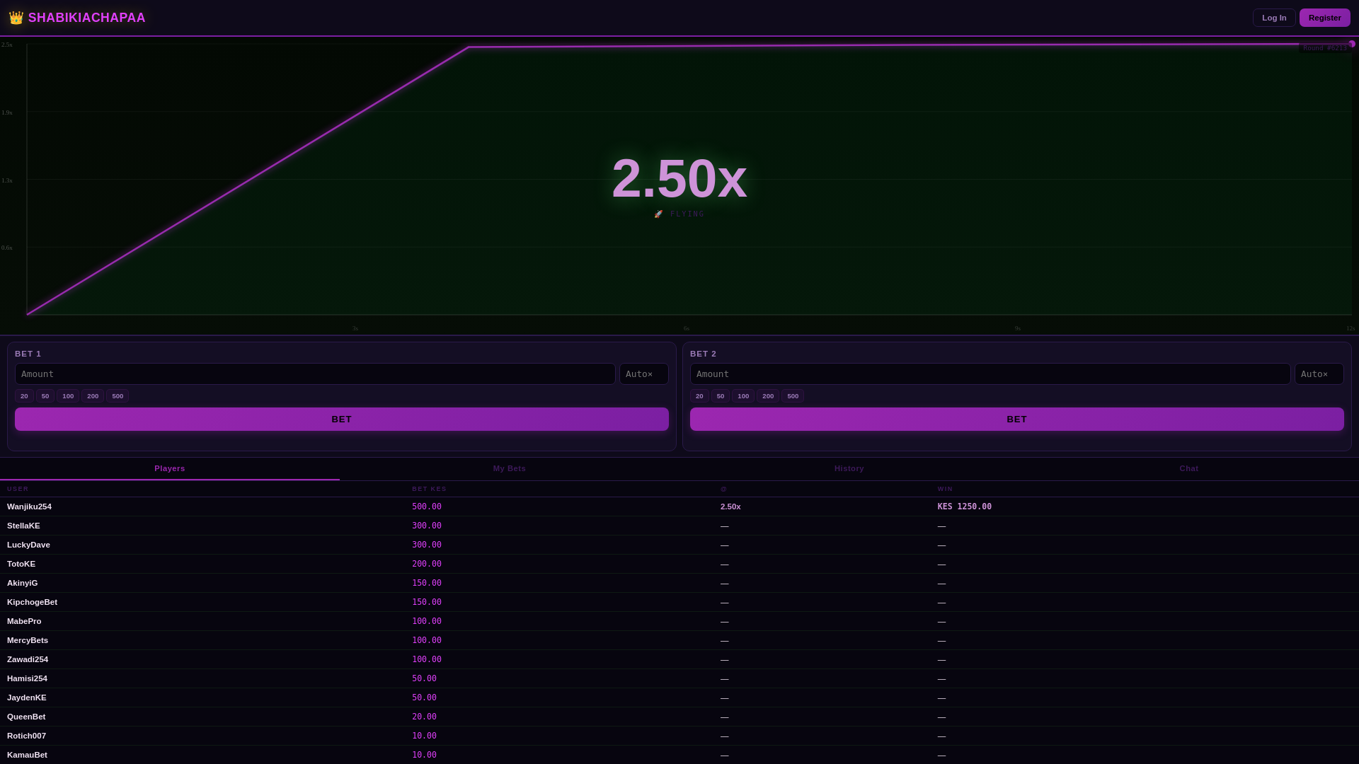 website screenshot of https://shabikiachapaa.com/