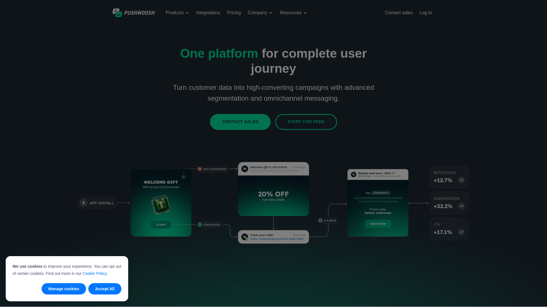 website screenshot of https://pushwoosh.com